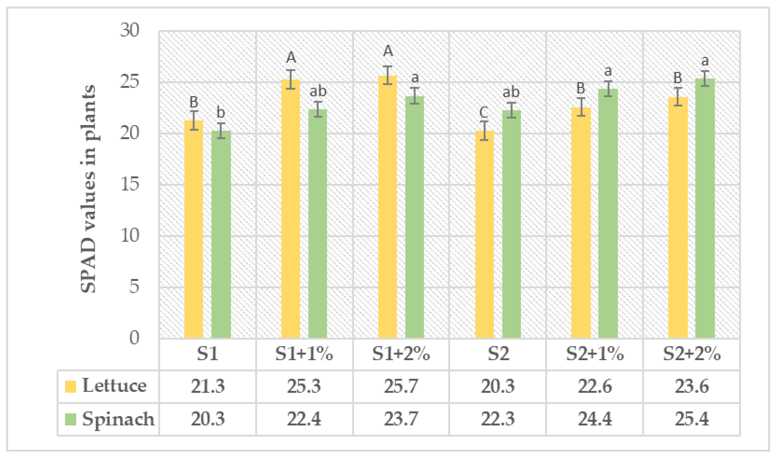 Sustainability 16 08913 g003