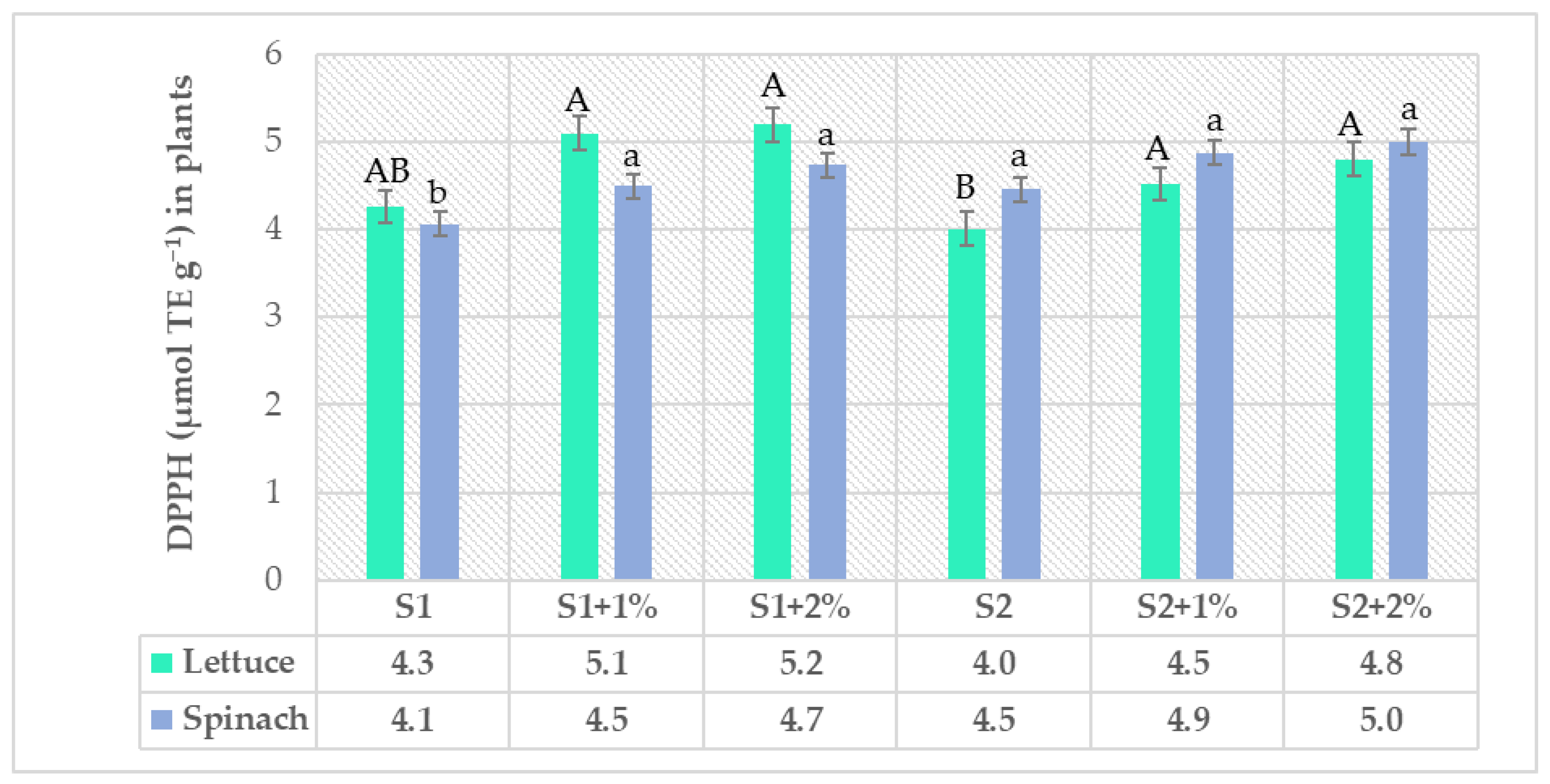 Sustainability 16 08913 g004