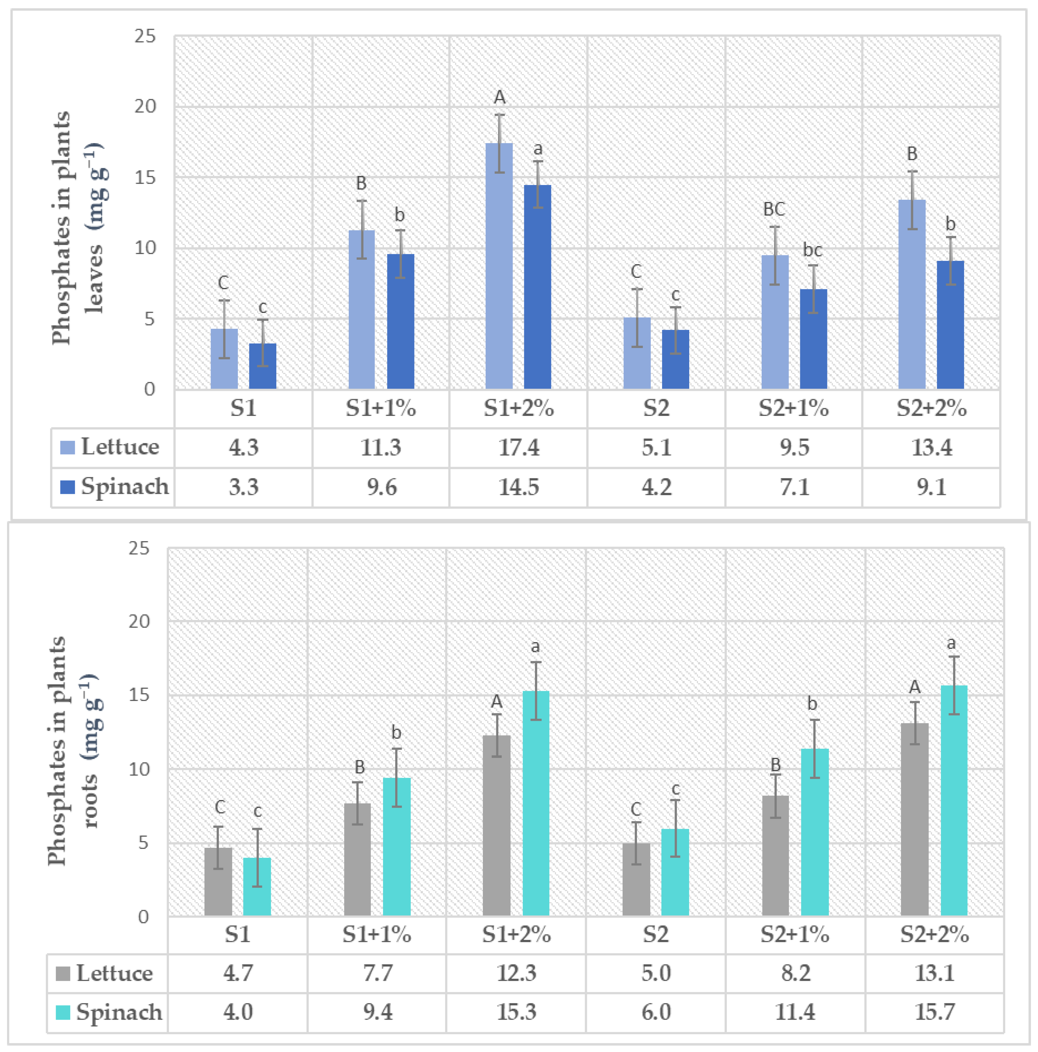 Sustainability 16 08913 g006