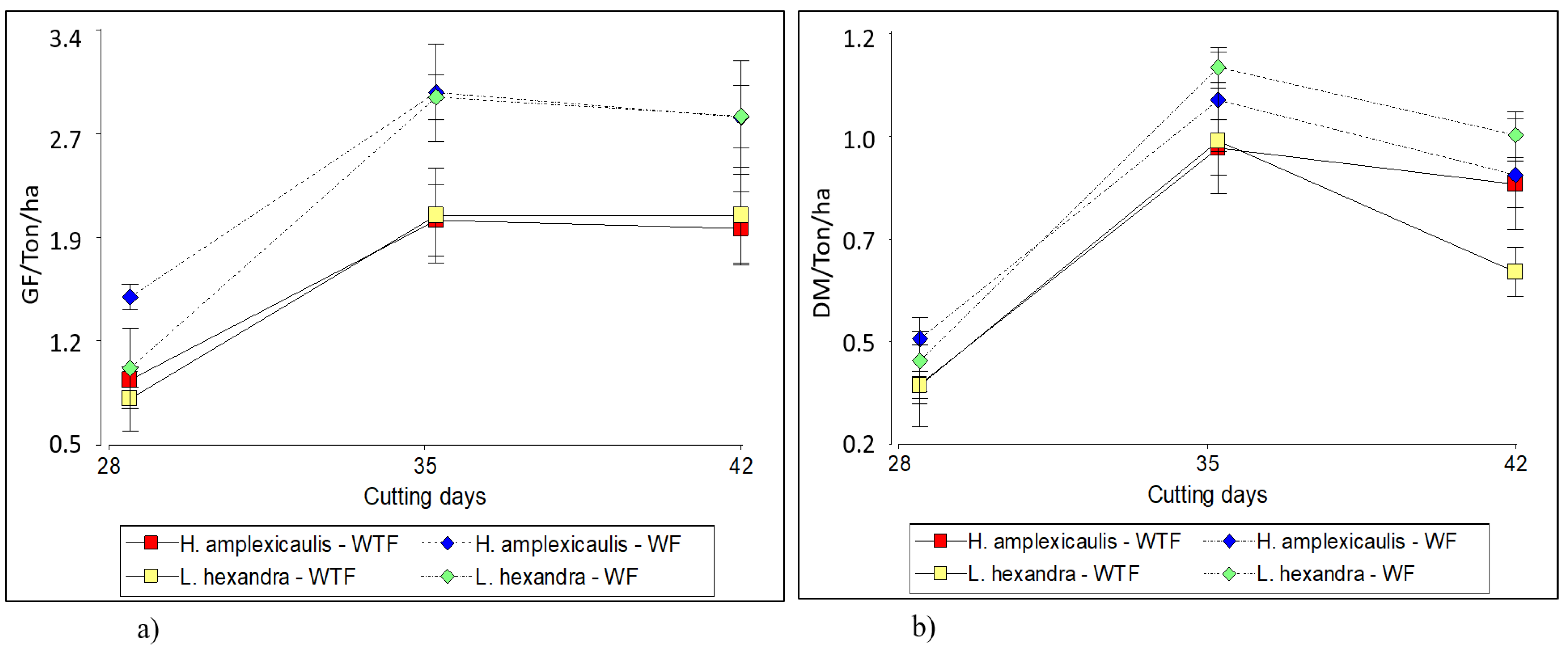 Sustainability 16 08915 g004 Sustainability 16 08915 g004