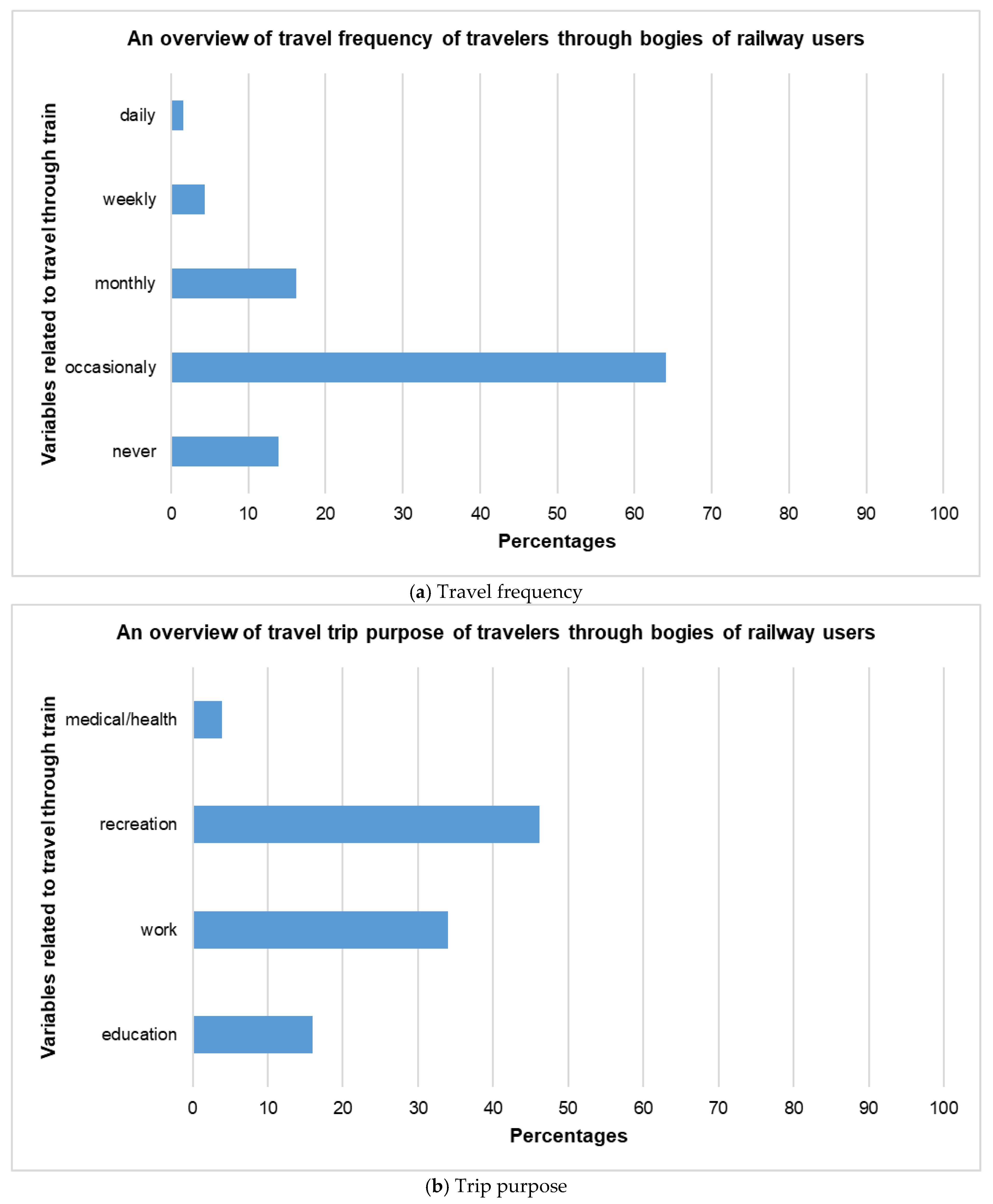 Sustainability 16 08921 g001a