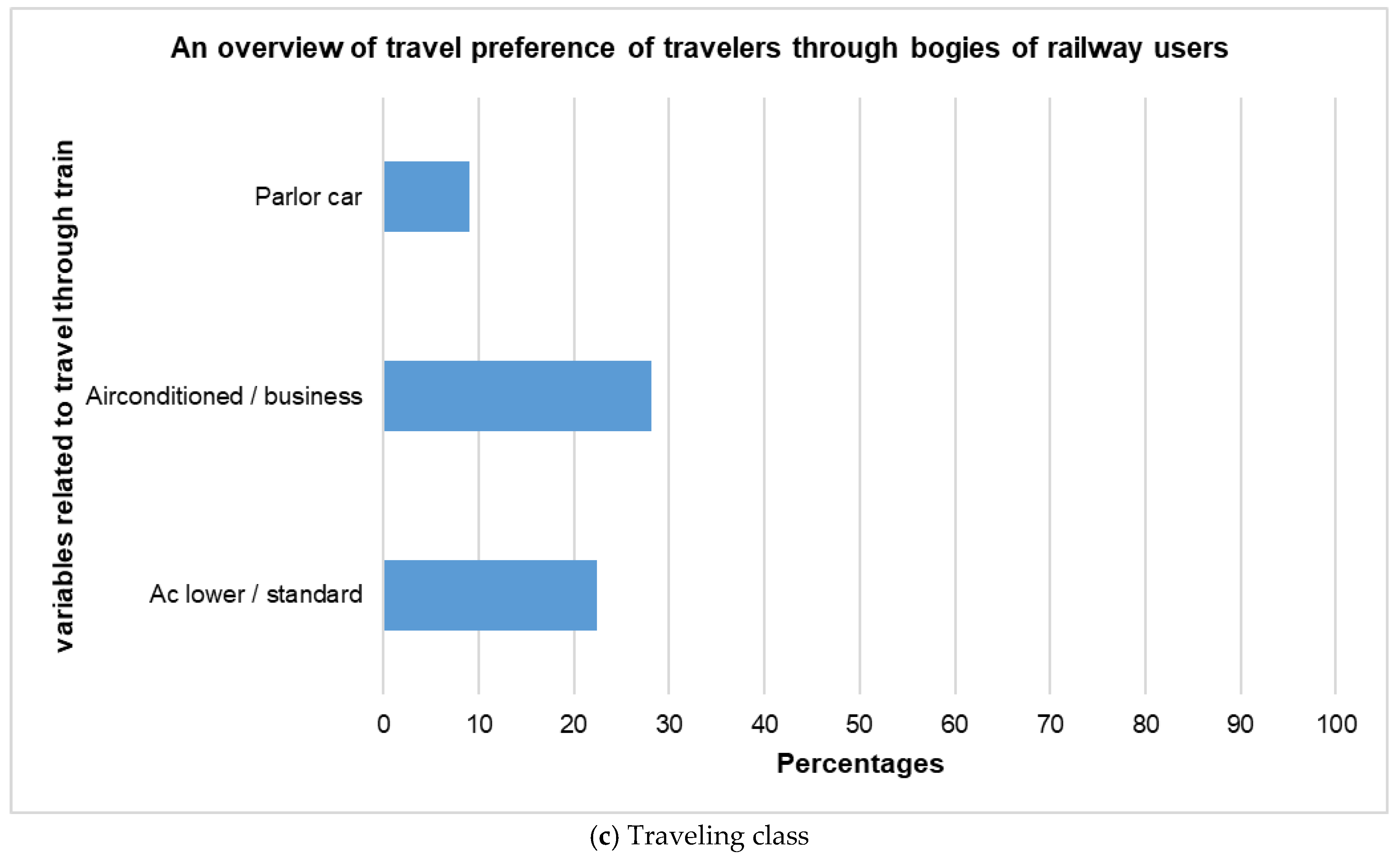 Sustainability 16 08921 g001b
