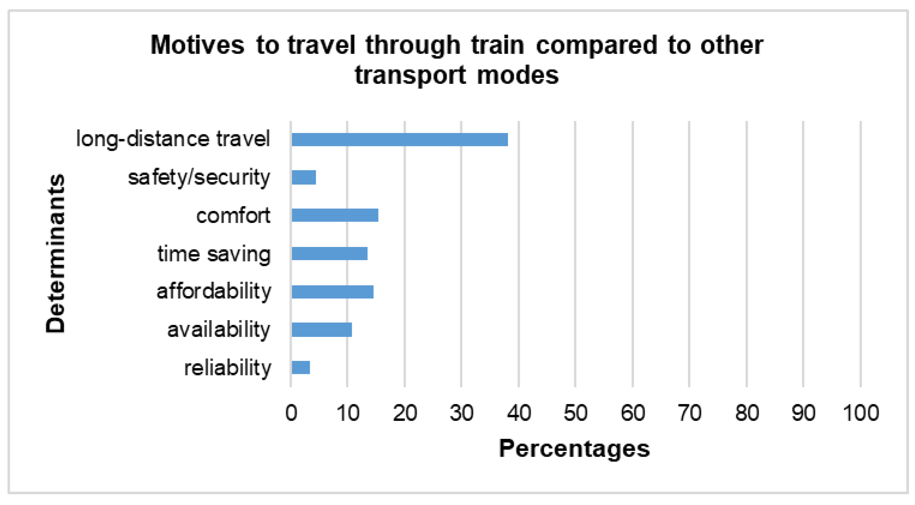 Sustainability 16 08921 g002
