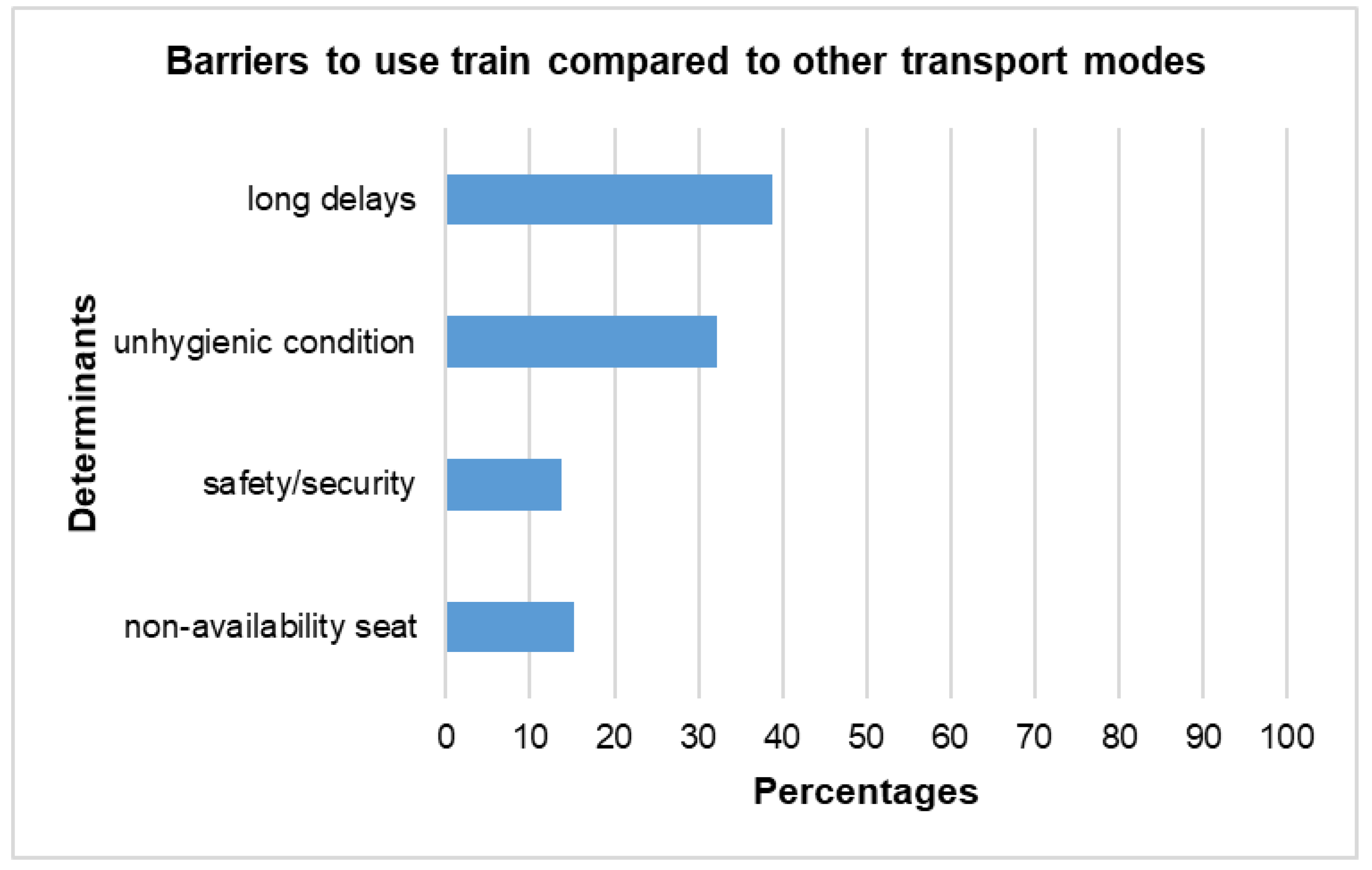 Sustainability 16 08921 g003