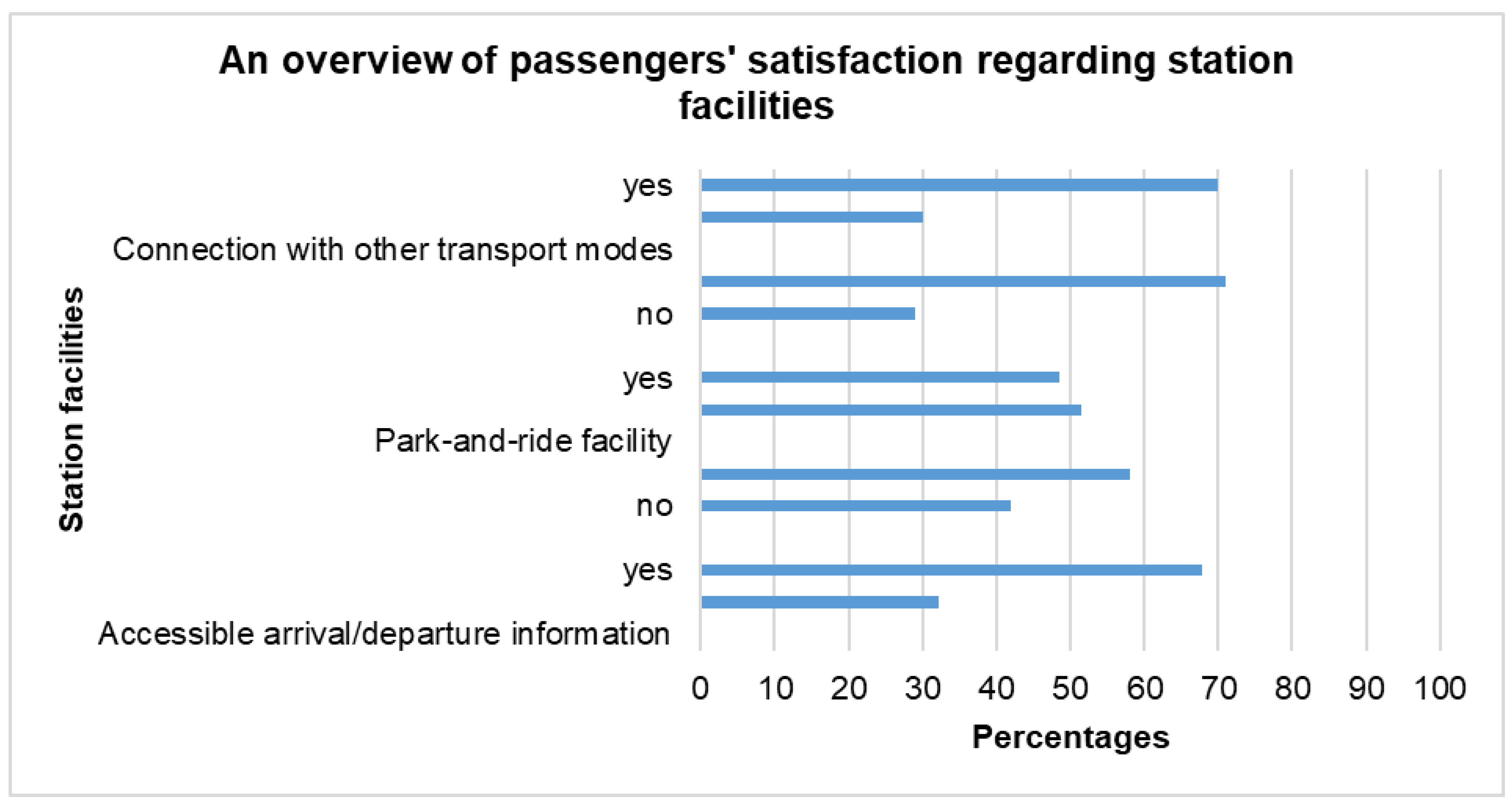 Sustainability 16 08921 g004