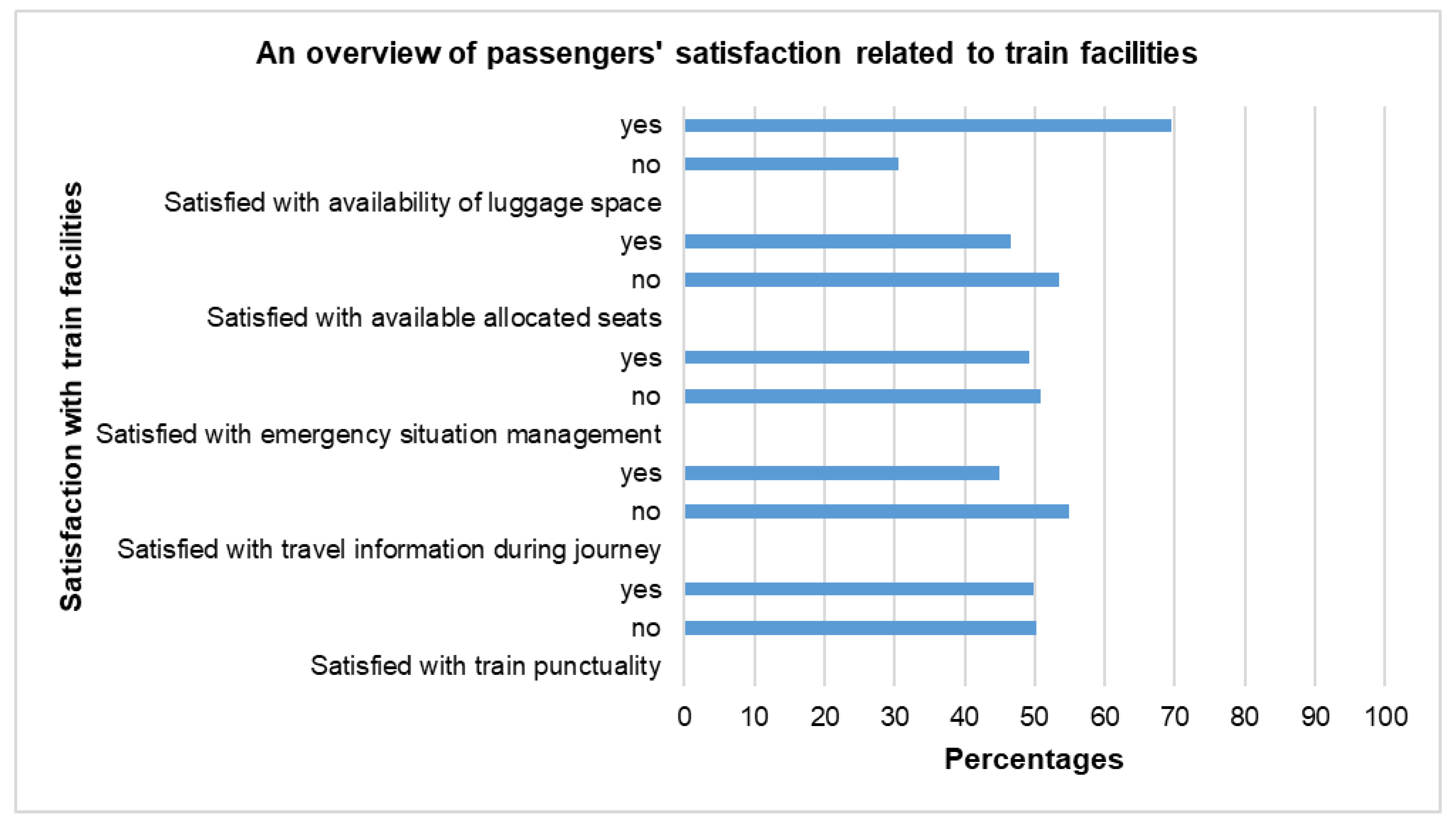 Sustainability 16 08921 g005