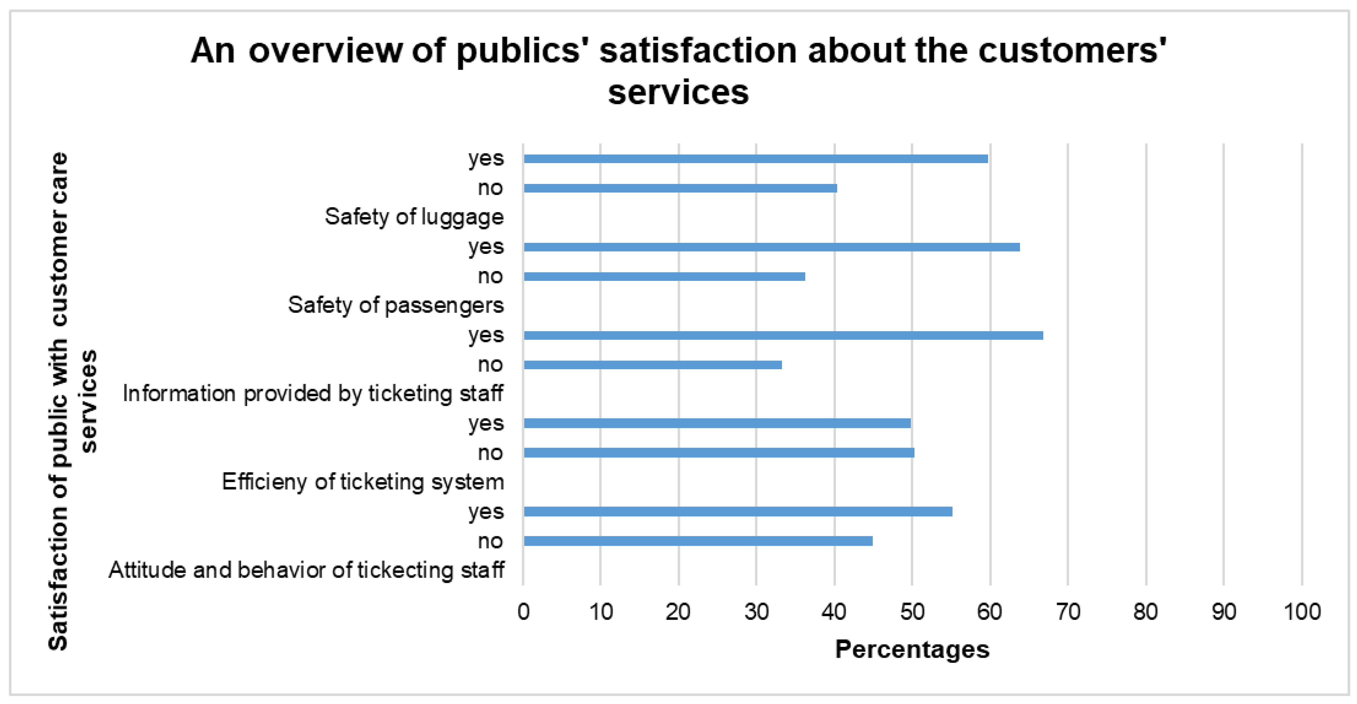 Sustainability 16 08921 g006
