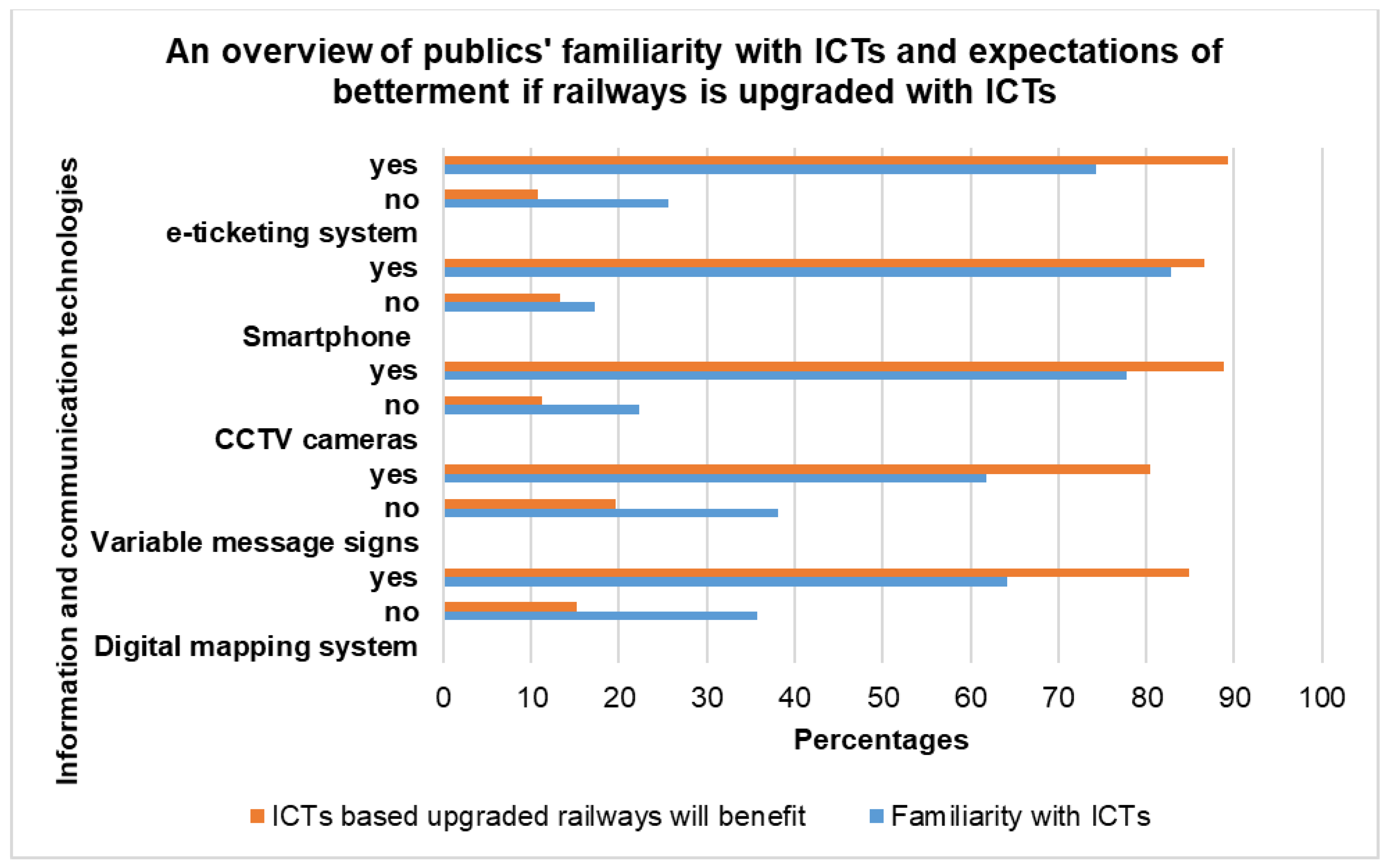 Sustainability 16 08921 g007