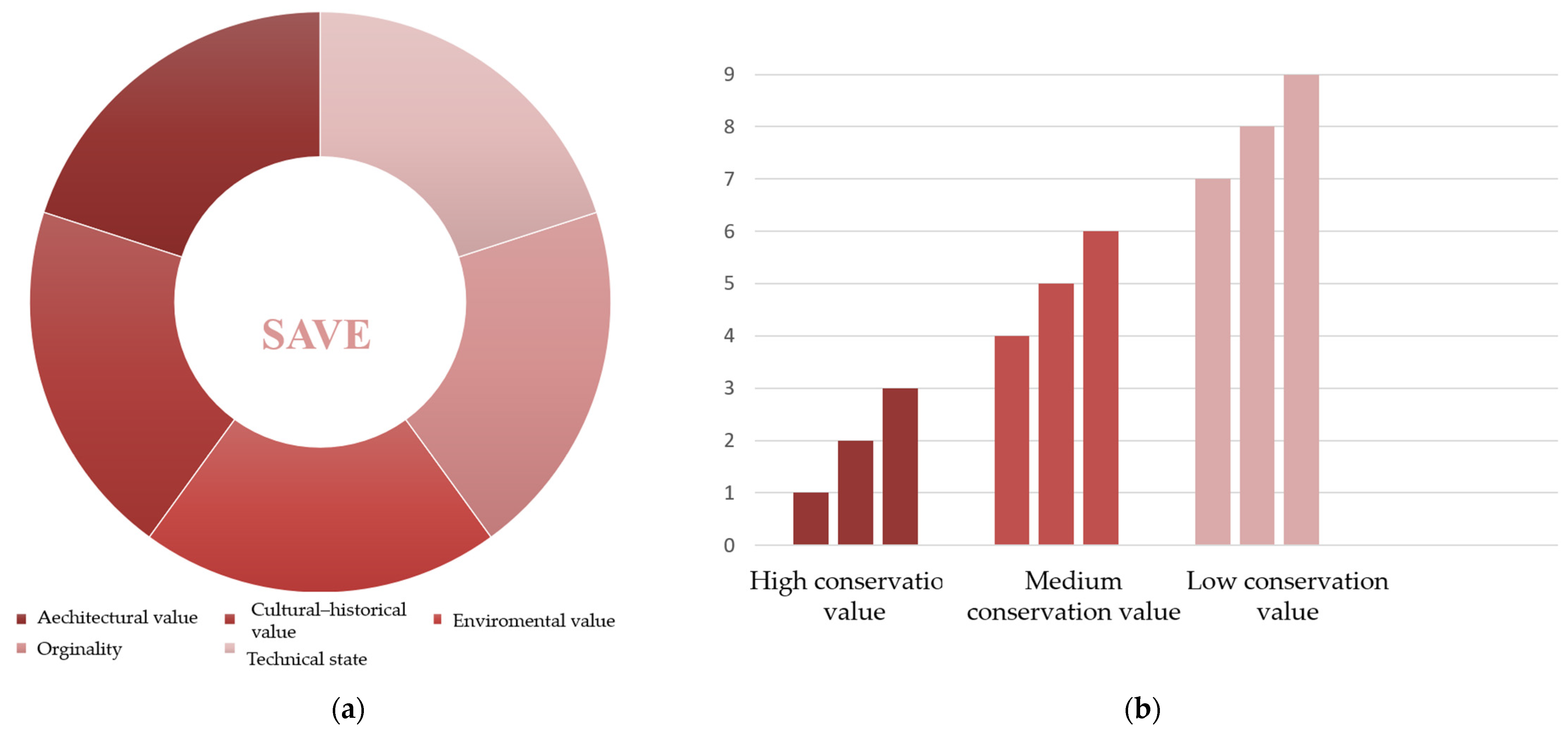 Sustainability 16 08922 g001 Sustainability 16 08922 g001