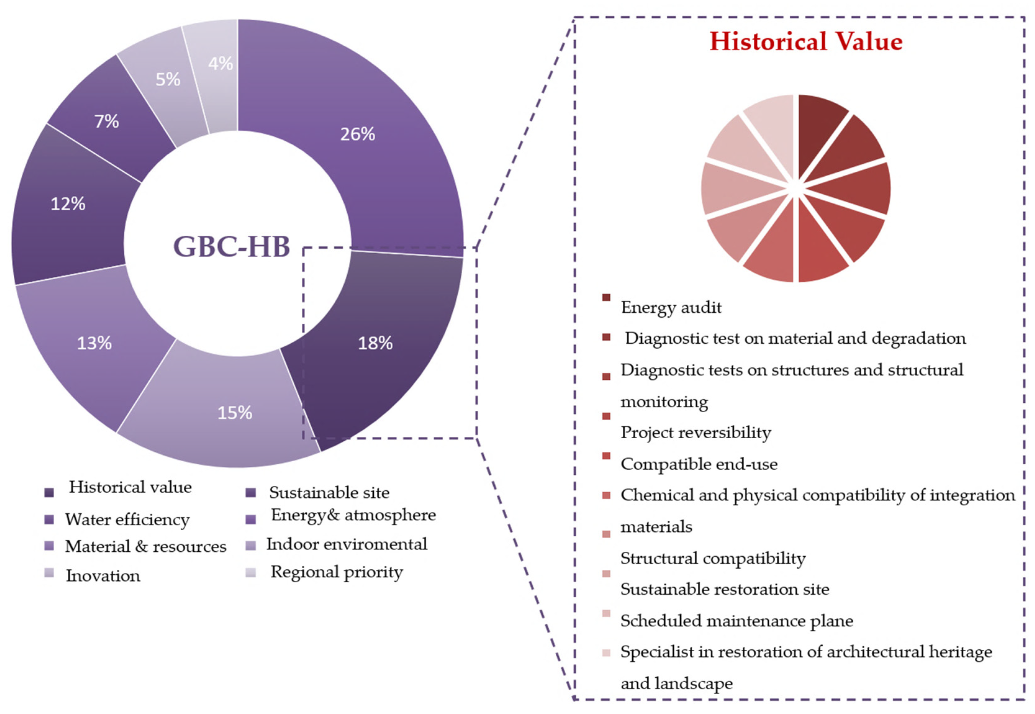 Sustainability 16 08922 g002 Sustainability 16 08922 g002
