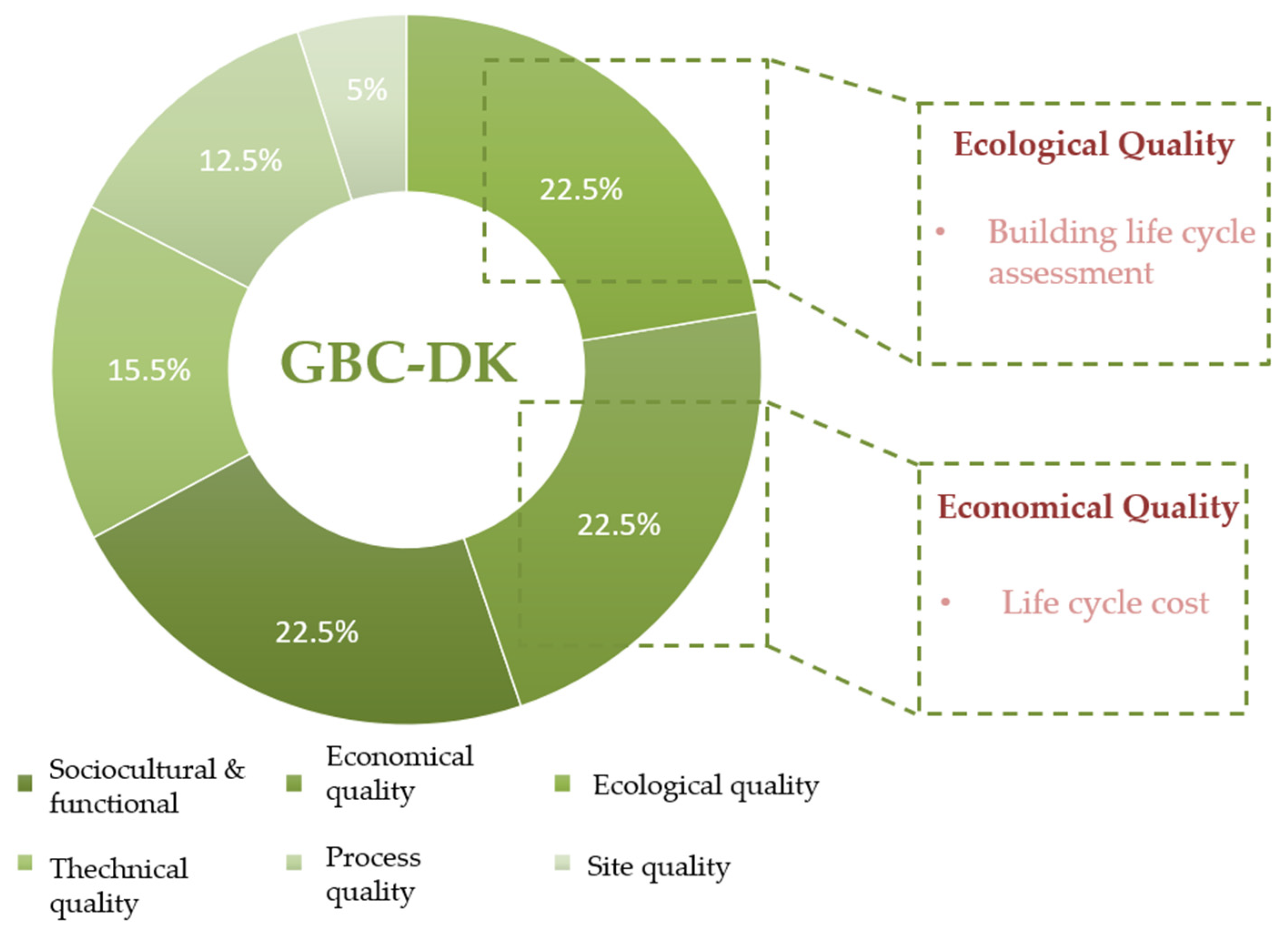 Sustainability 16 08922 g003 Sustainability 16 08922 g003