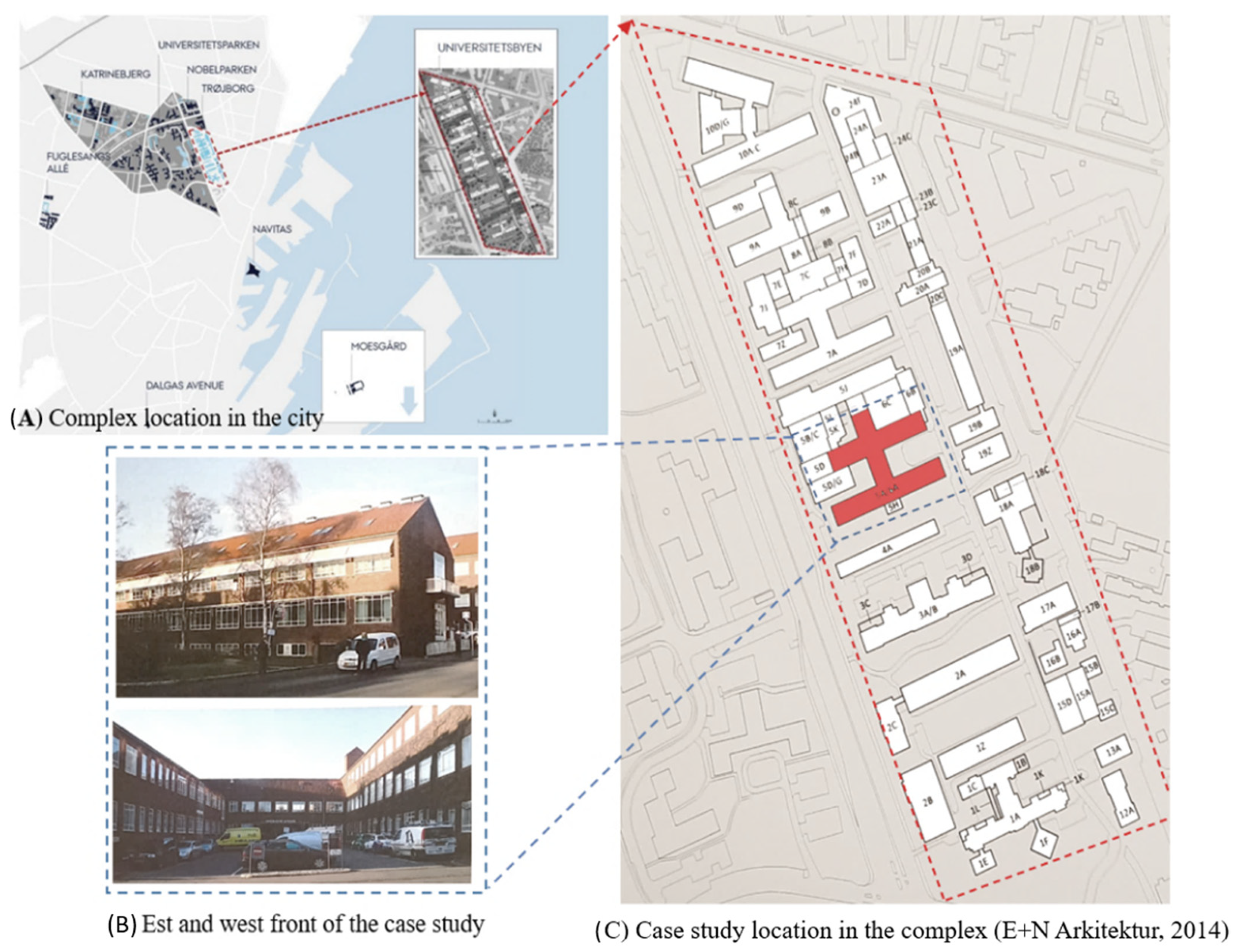 Sustainability 16 08922 g007 Sustainability 16 08922 g007
