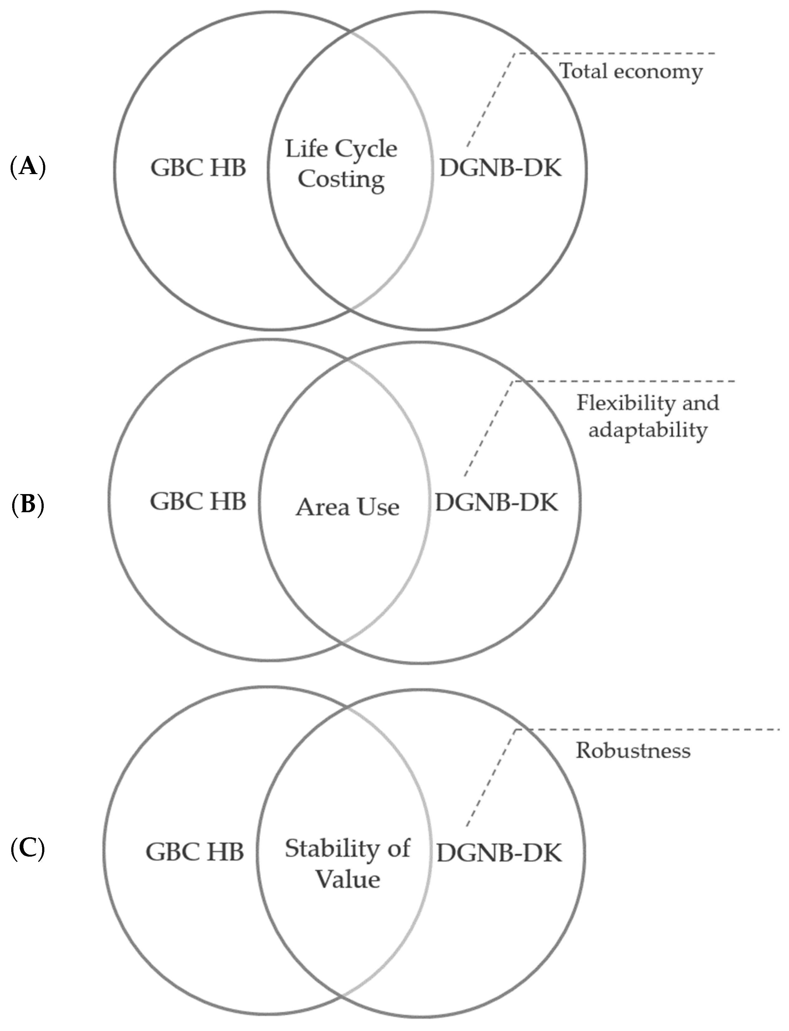 Sustainability 16 08922 g009 Sustainability 16 08922 g009