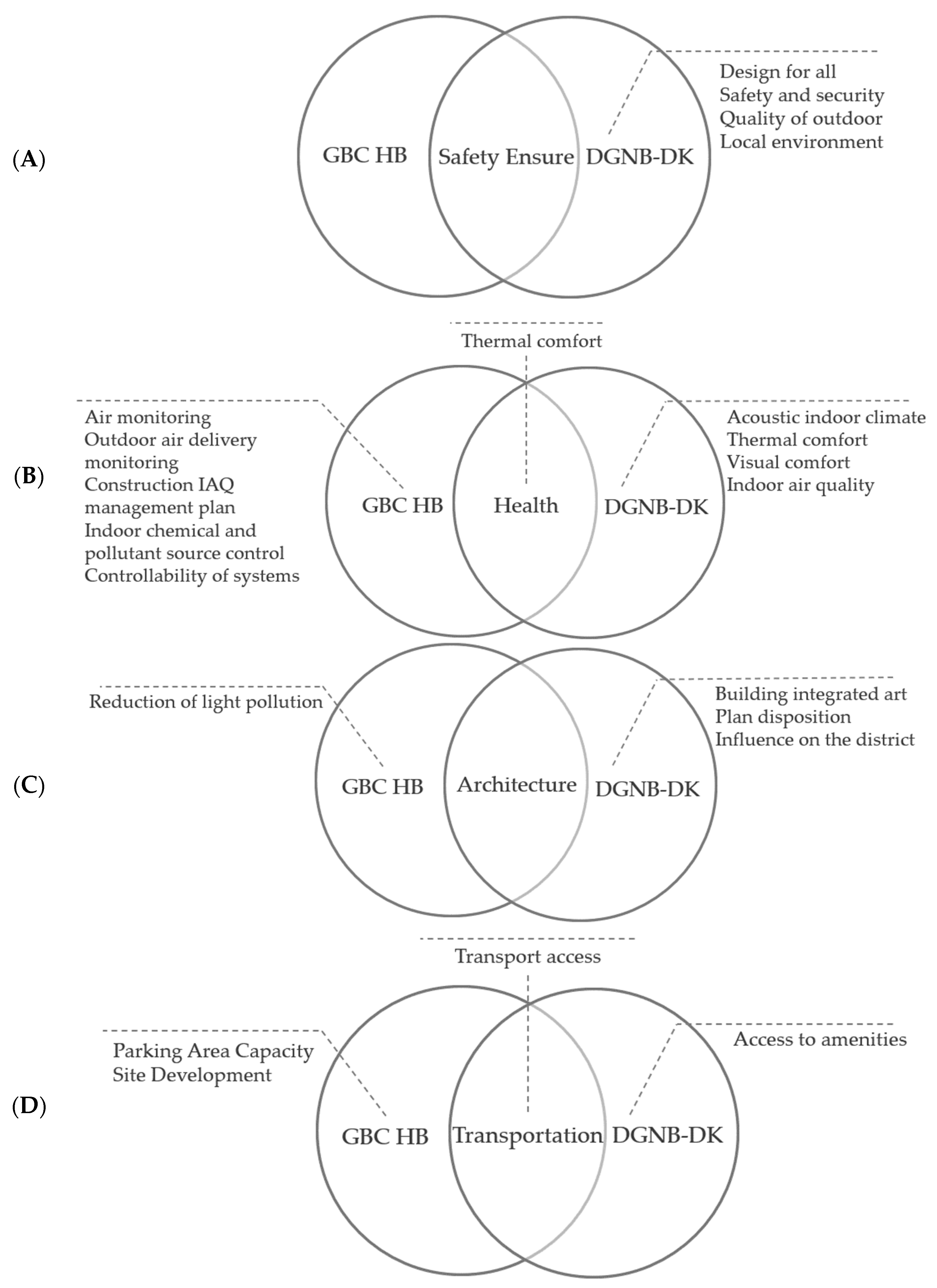 Sustainability 16 08922 g010 Sustainability 16 08922 g010