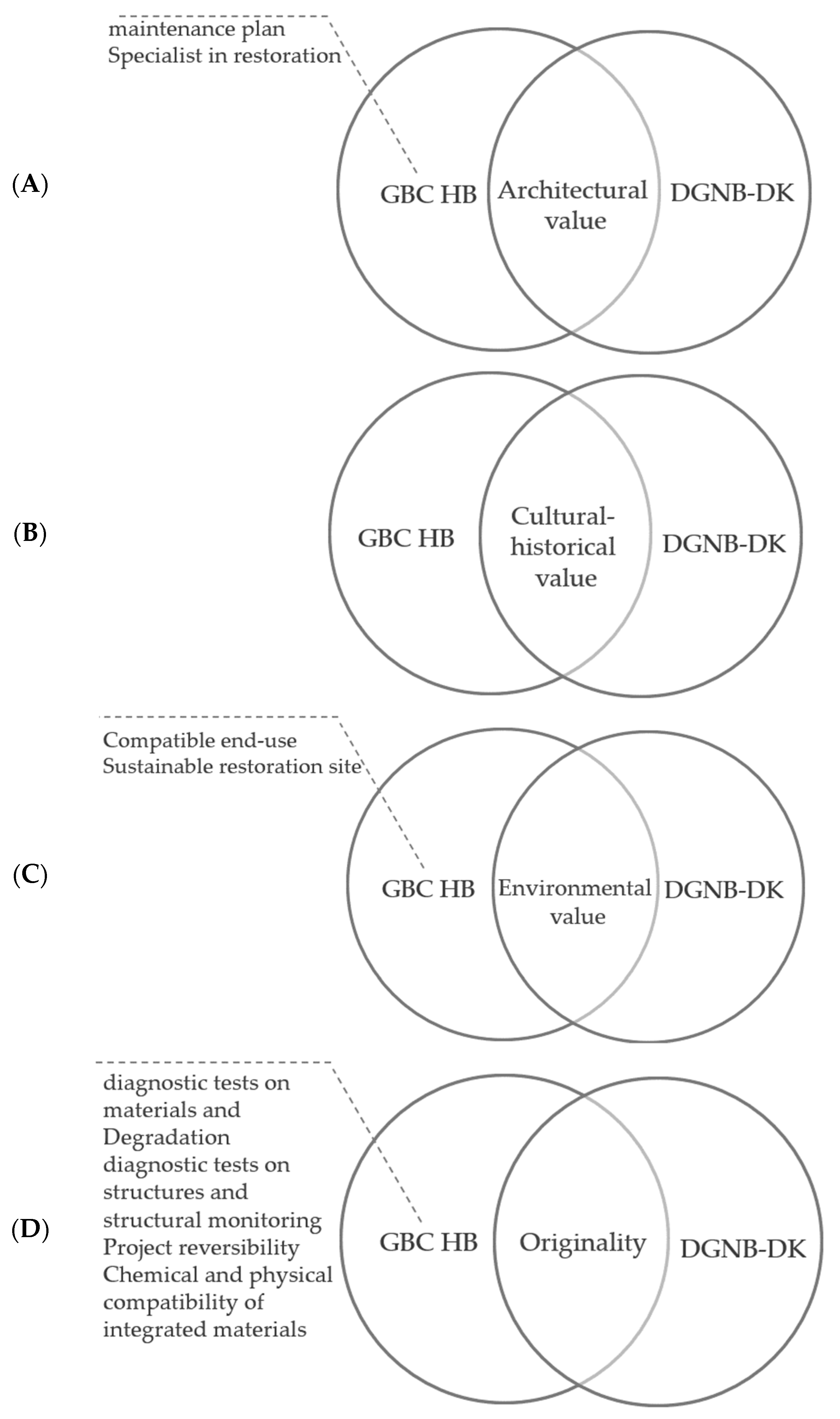 Sustainability 16 08922 g011a Sustainability 16 08922 g011a