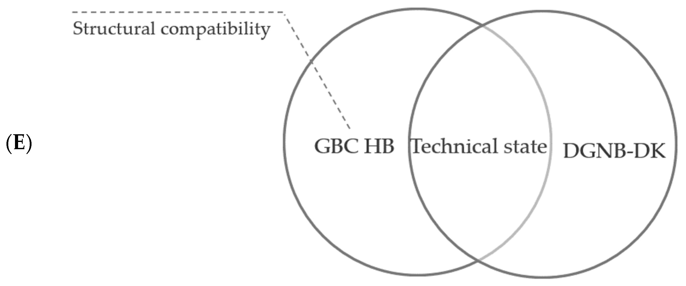 Sustainability 16 08922 g011b Sustainability 16 08922 g011b