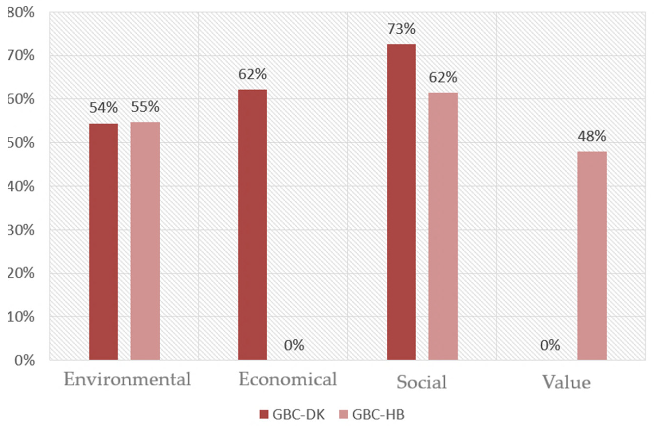 Sustainability 16 08922 g013 Sustainability 16 08922 g013