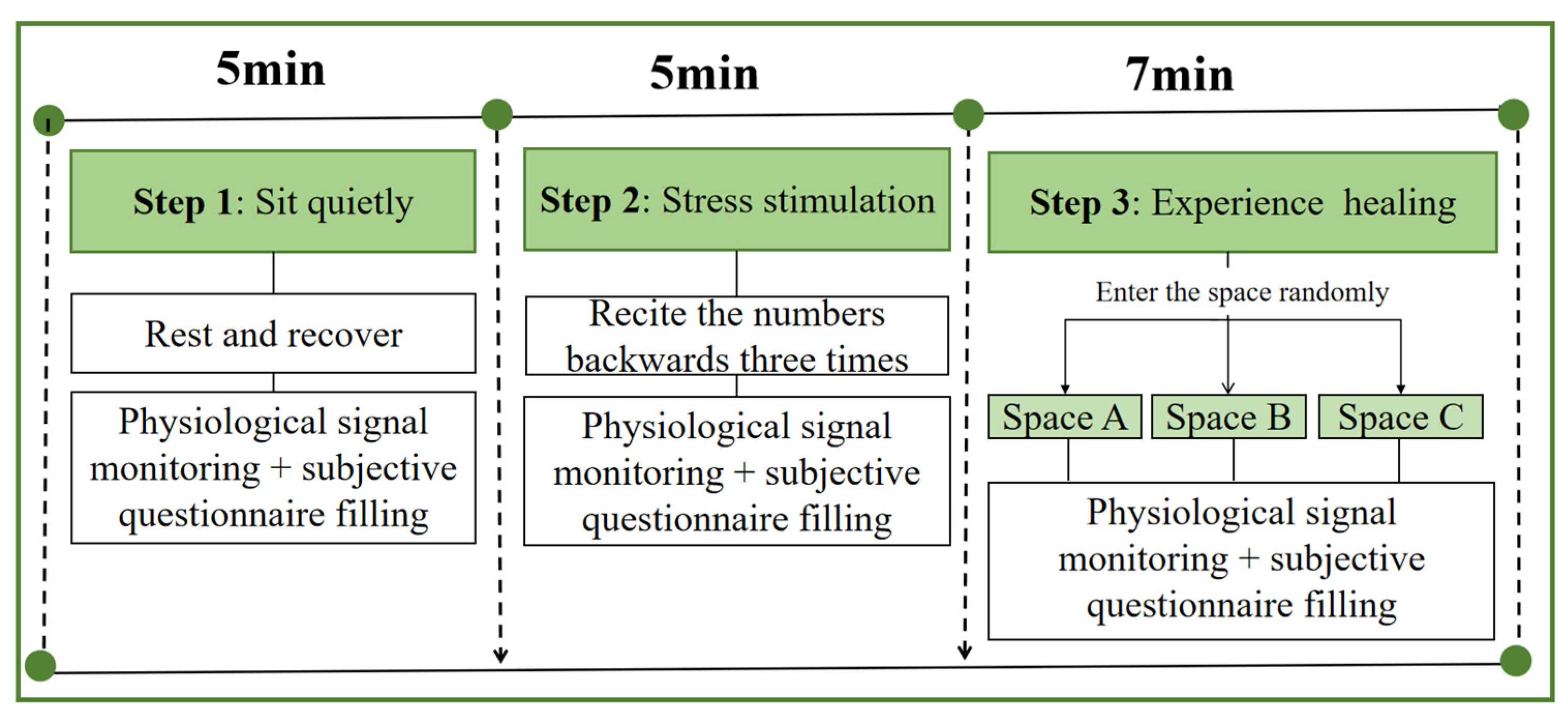 Sustainability 16 08924 g002