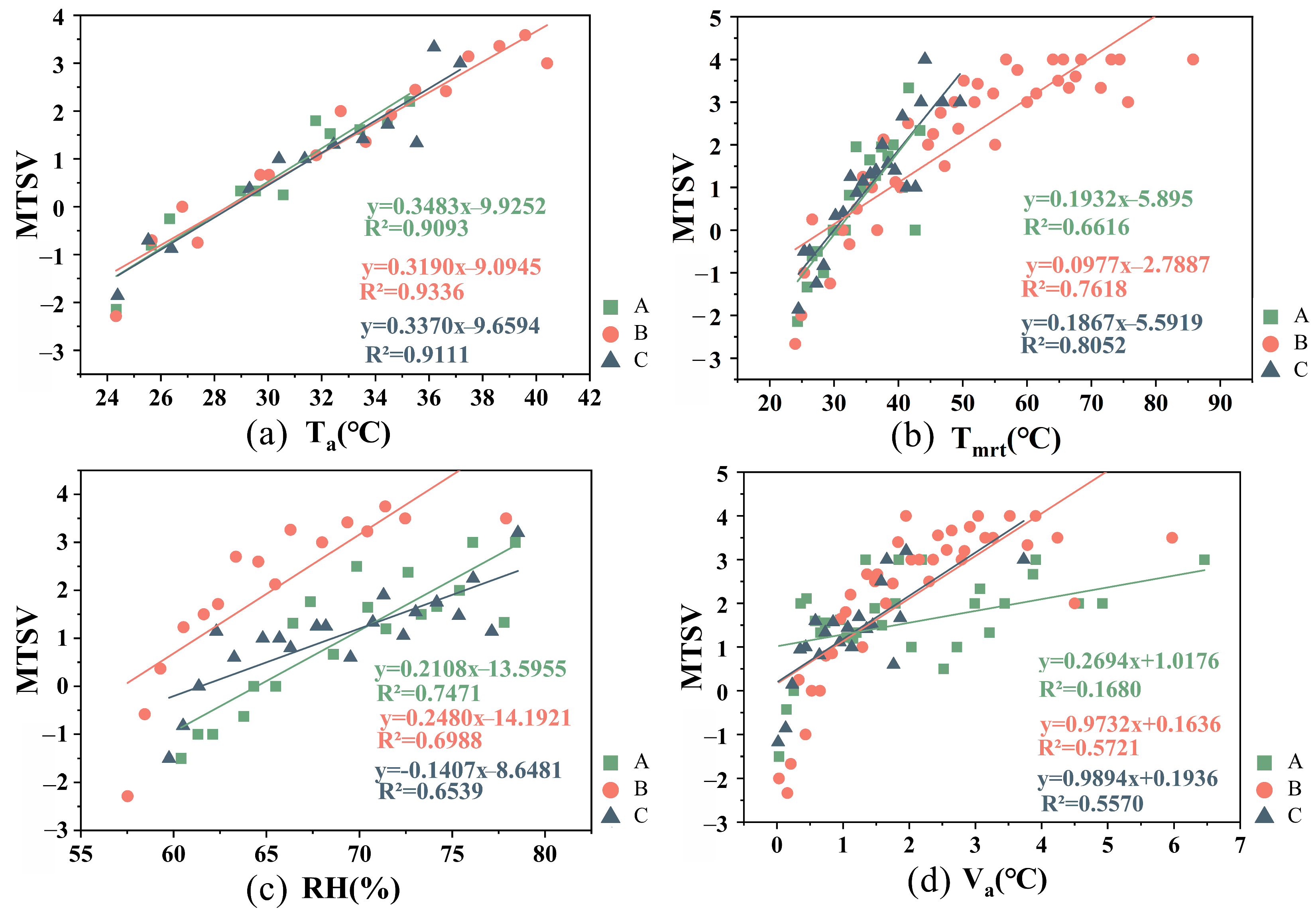 Sustainability 16 08924 g004