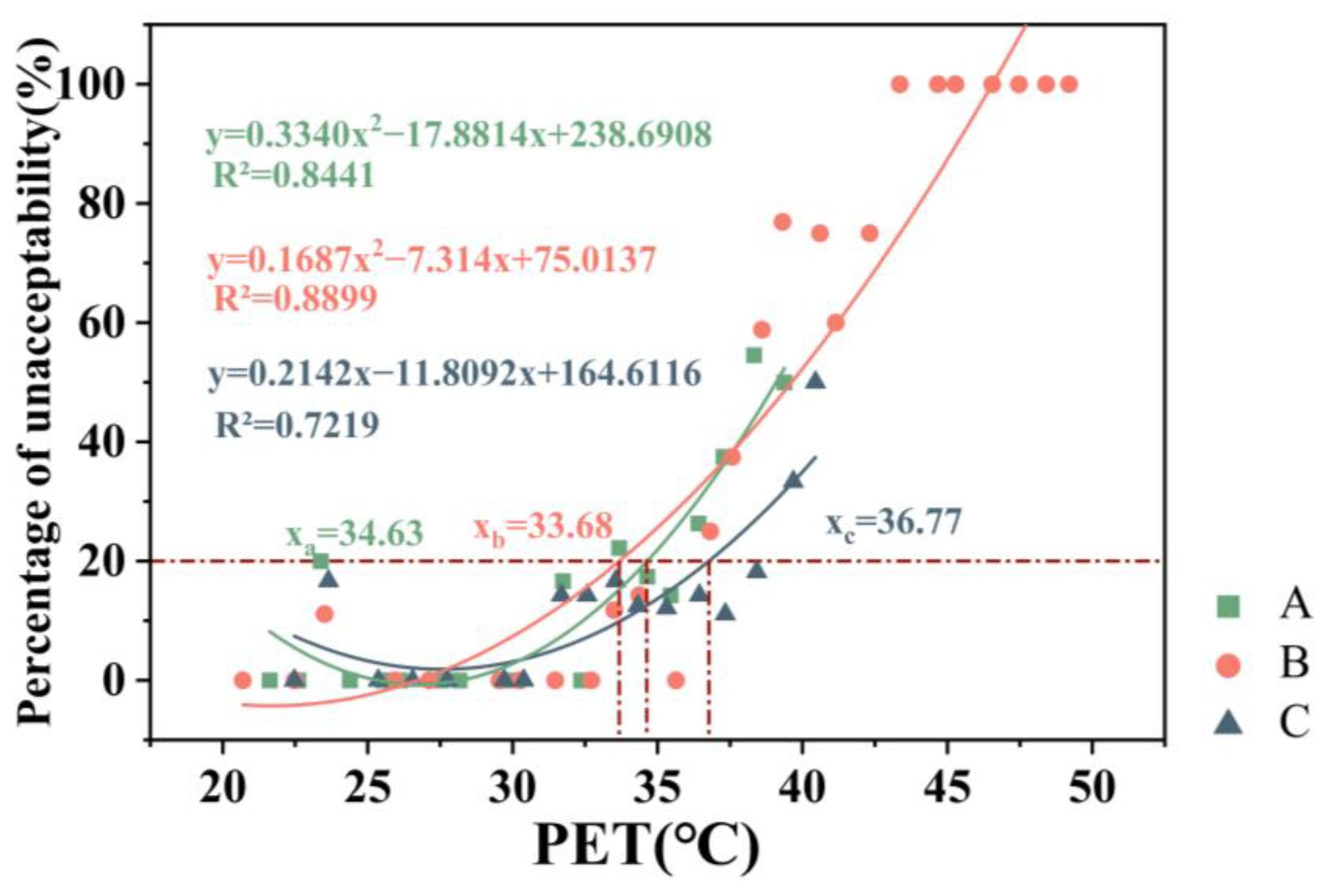 Sustainability 16 08924 g006