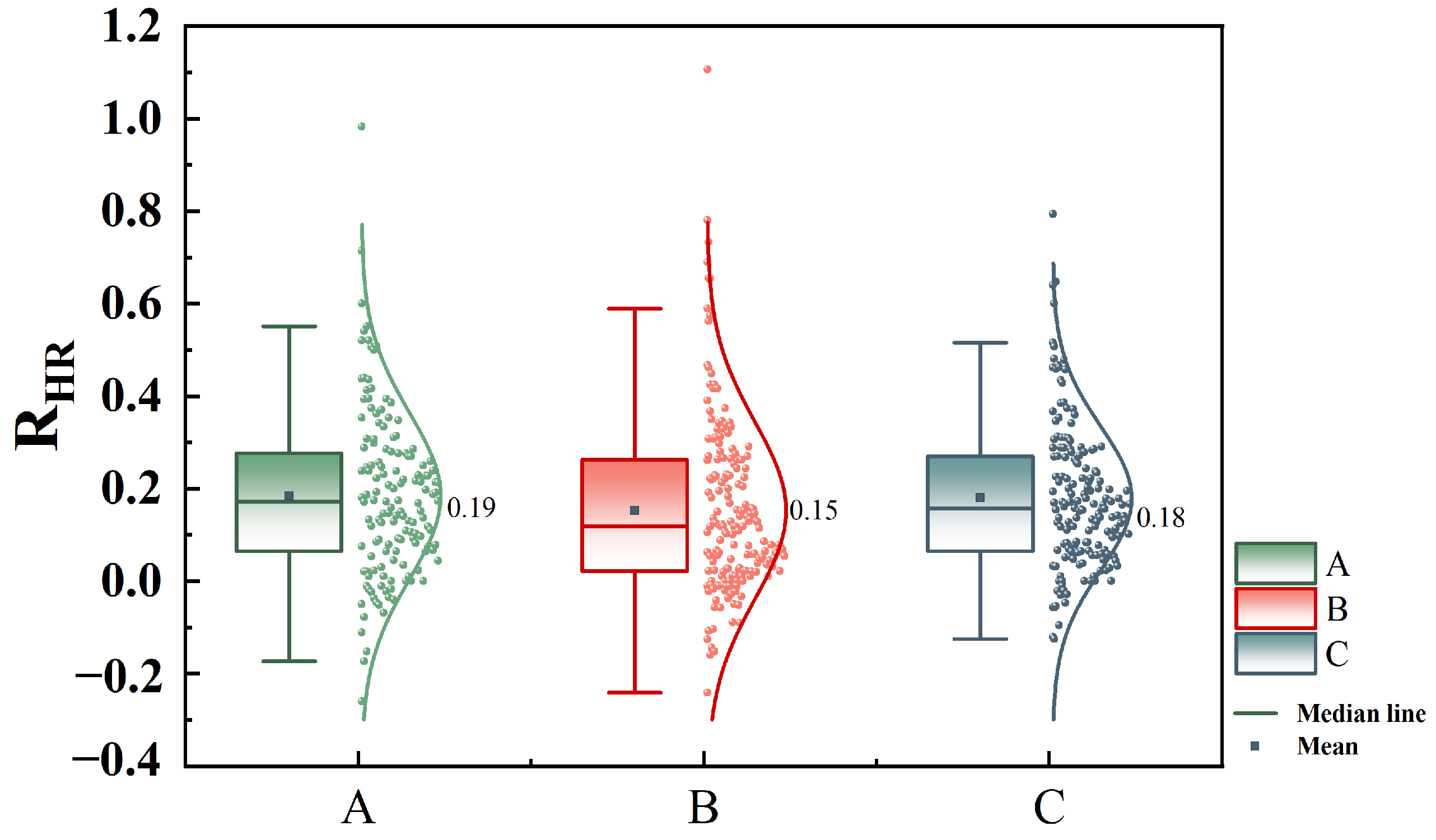 Sustainability 16 08924 g008