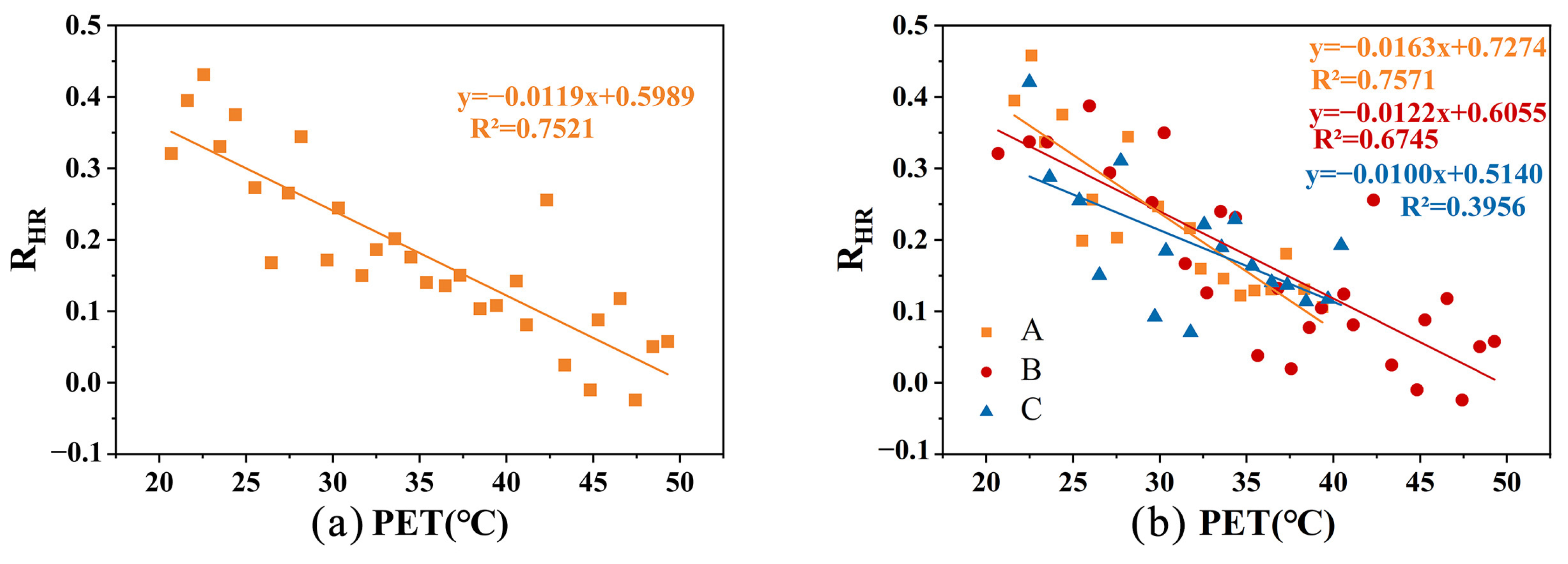 Sustainability 16 08924 g011
