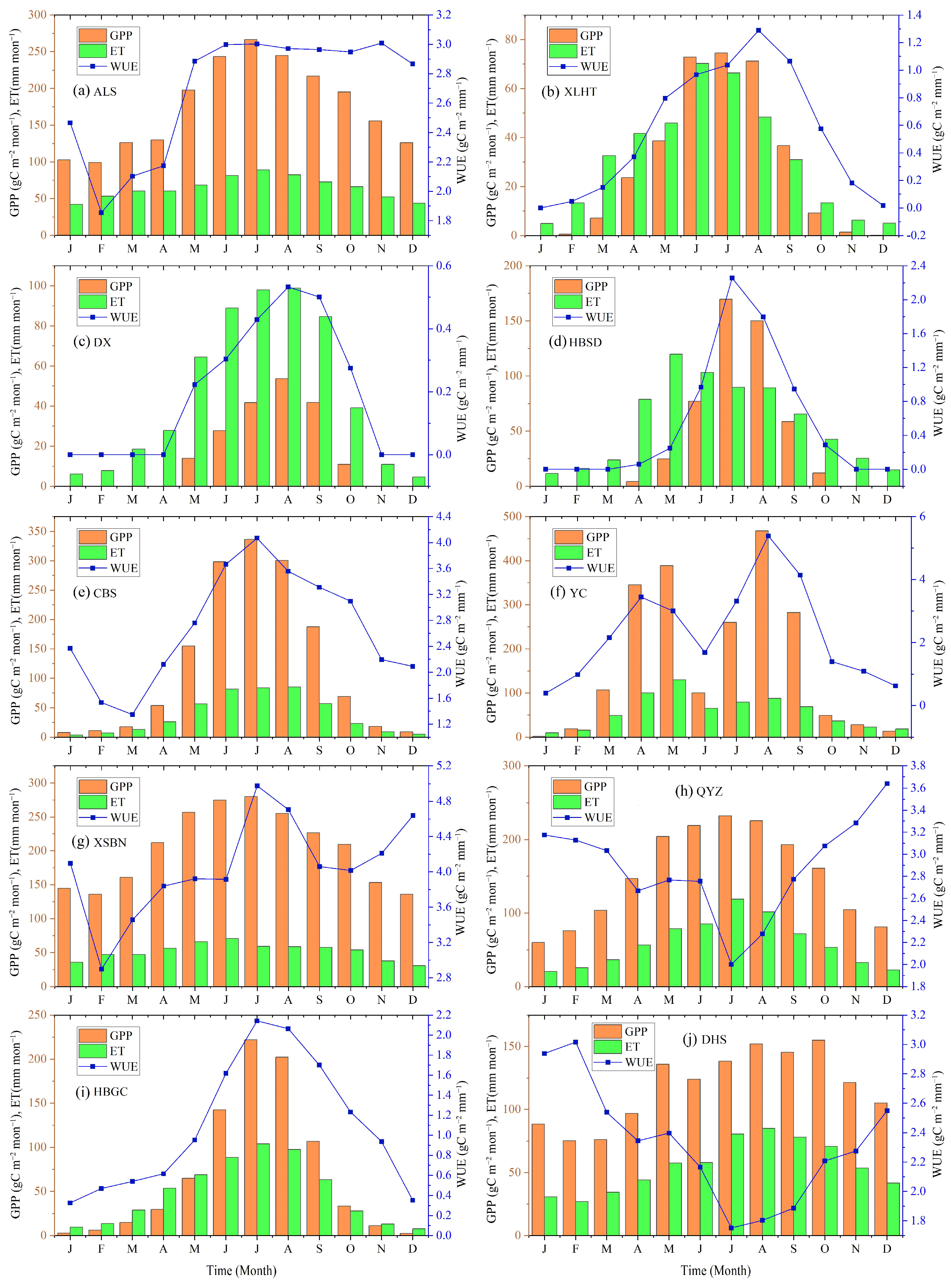 Sustainability 16 08925 g004