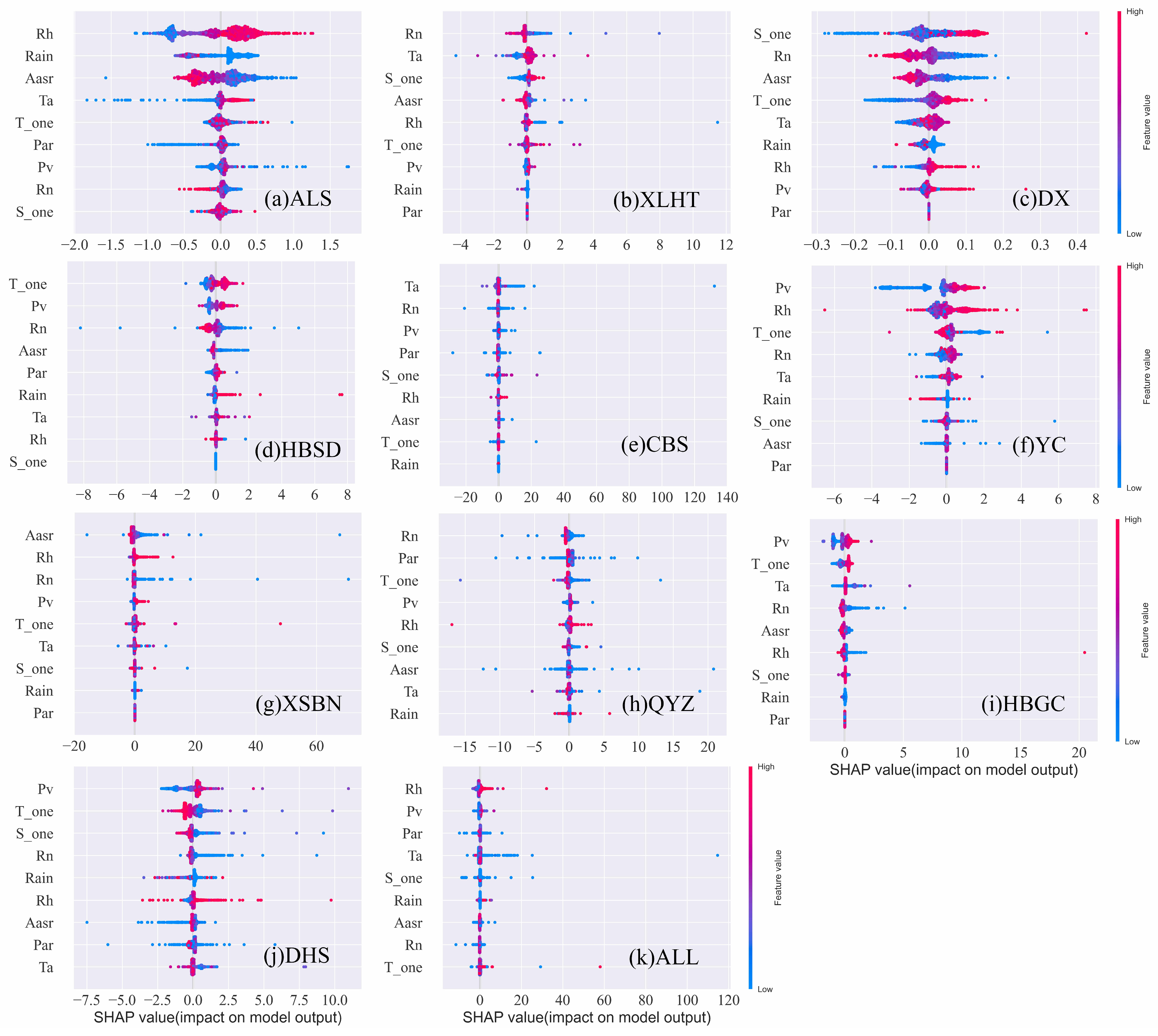 Sustainability 16 08925 g006