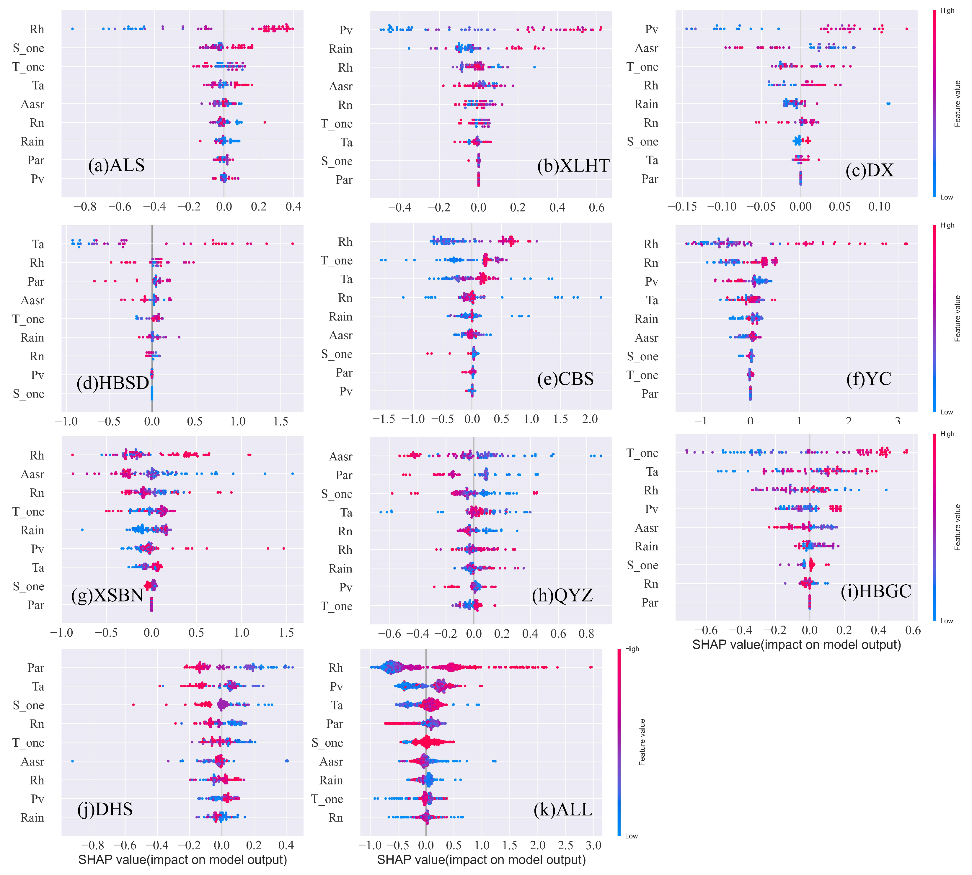 Sustainability 16 08925 g008