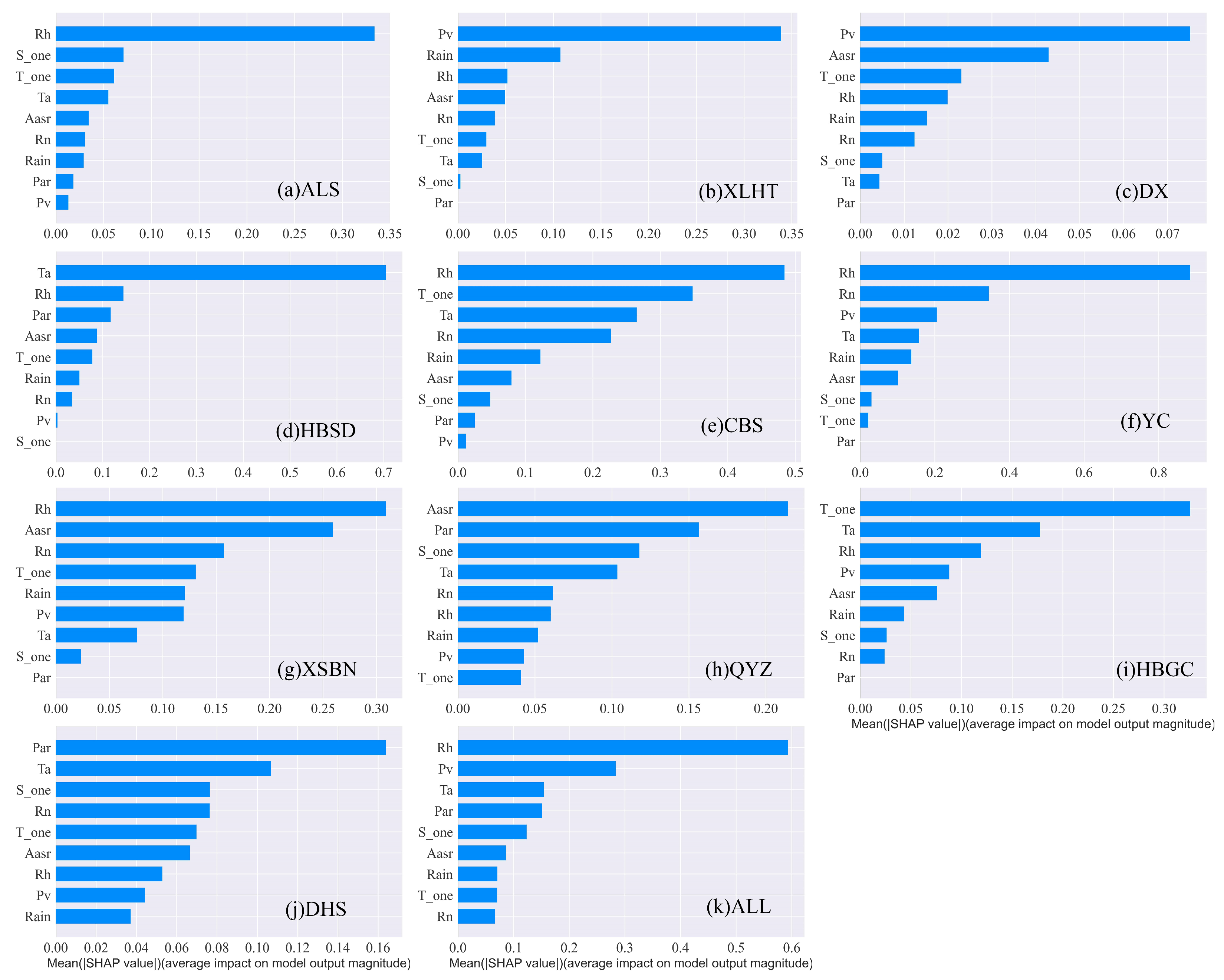 Sustainability 16 08925 g009