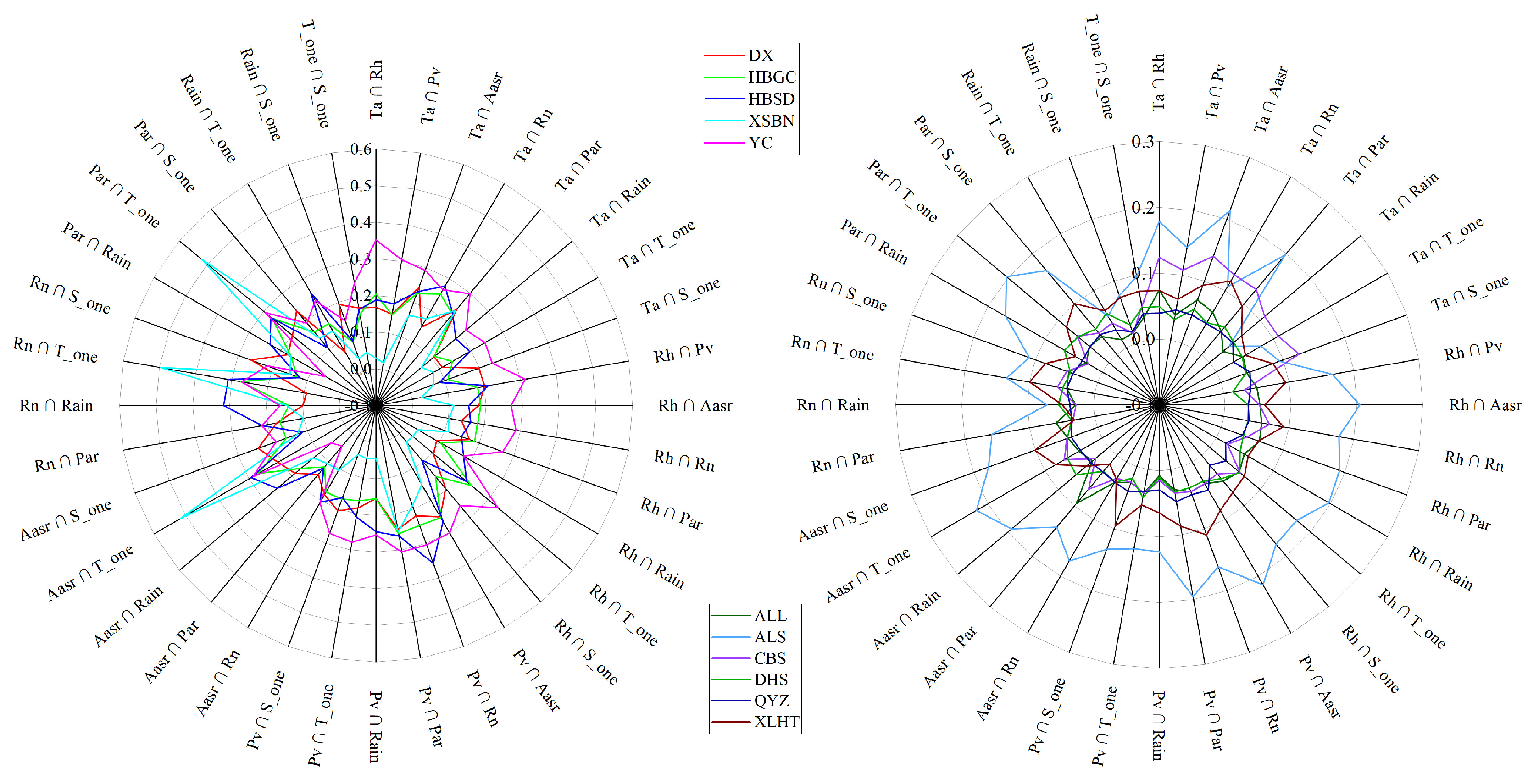 Sustainability 16 08925 g010