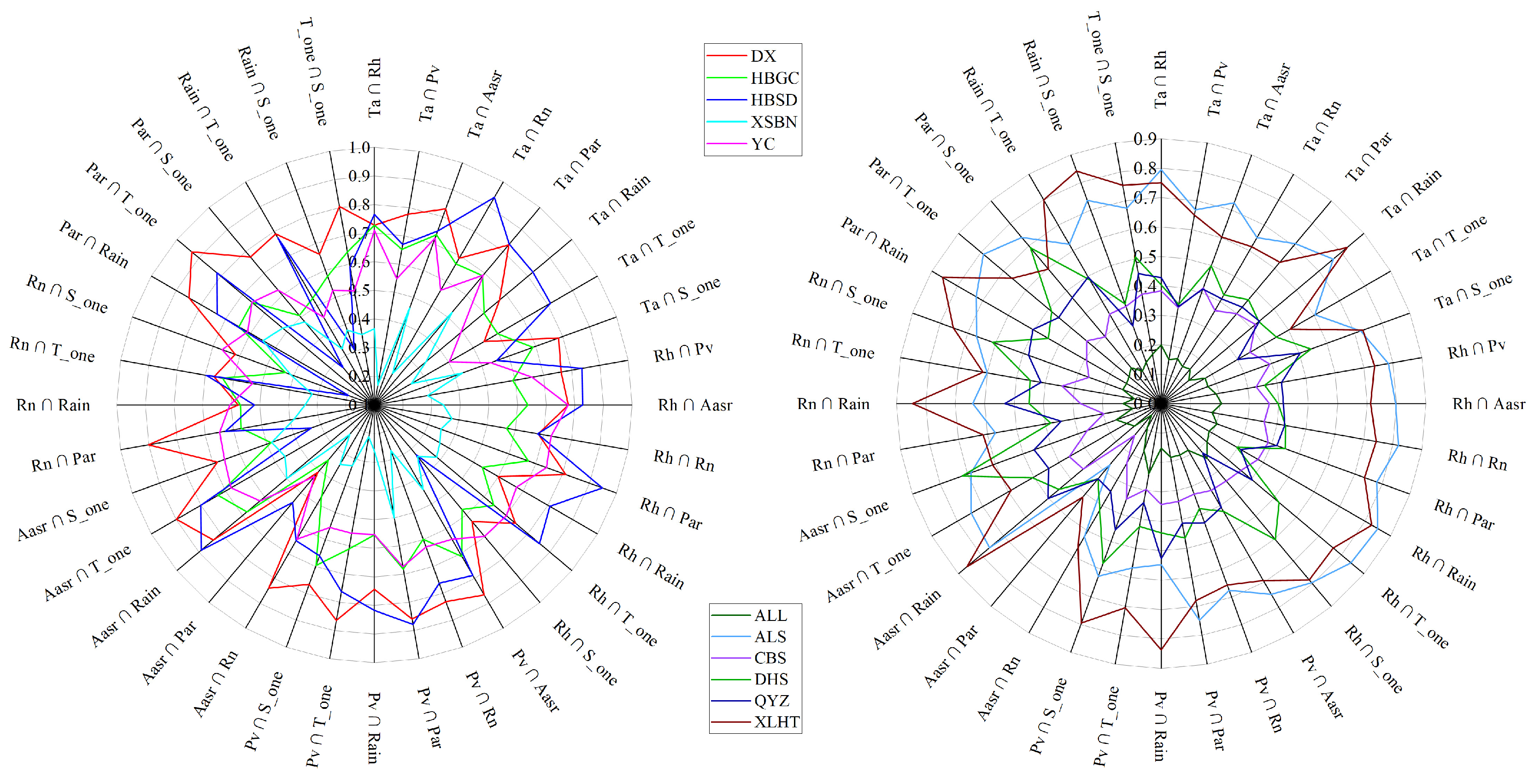 Sustainability 16 08925 g011