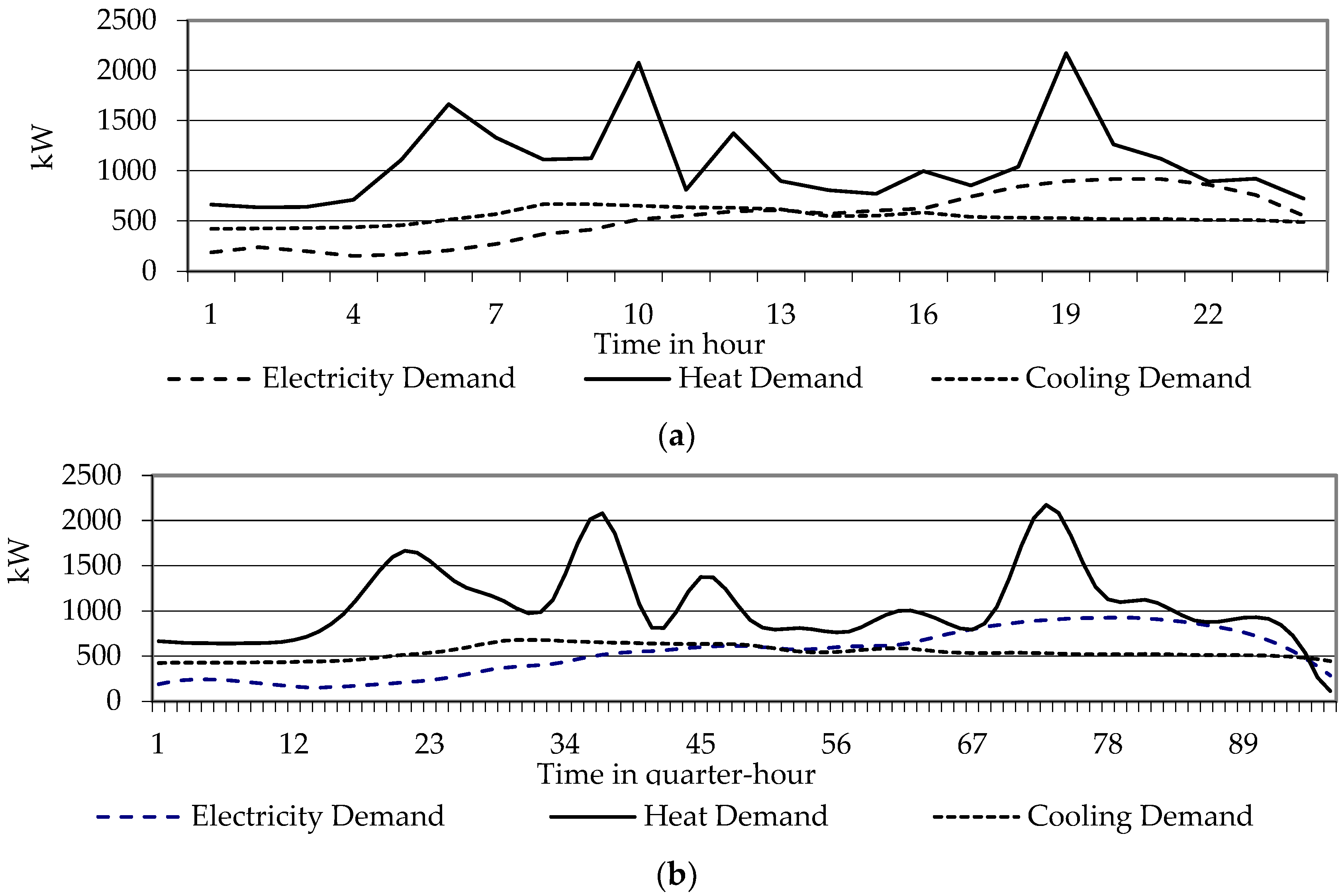Sustainability 16 08929 g001