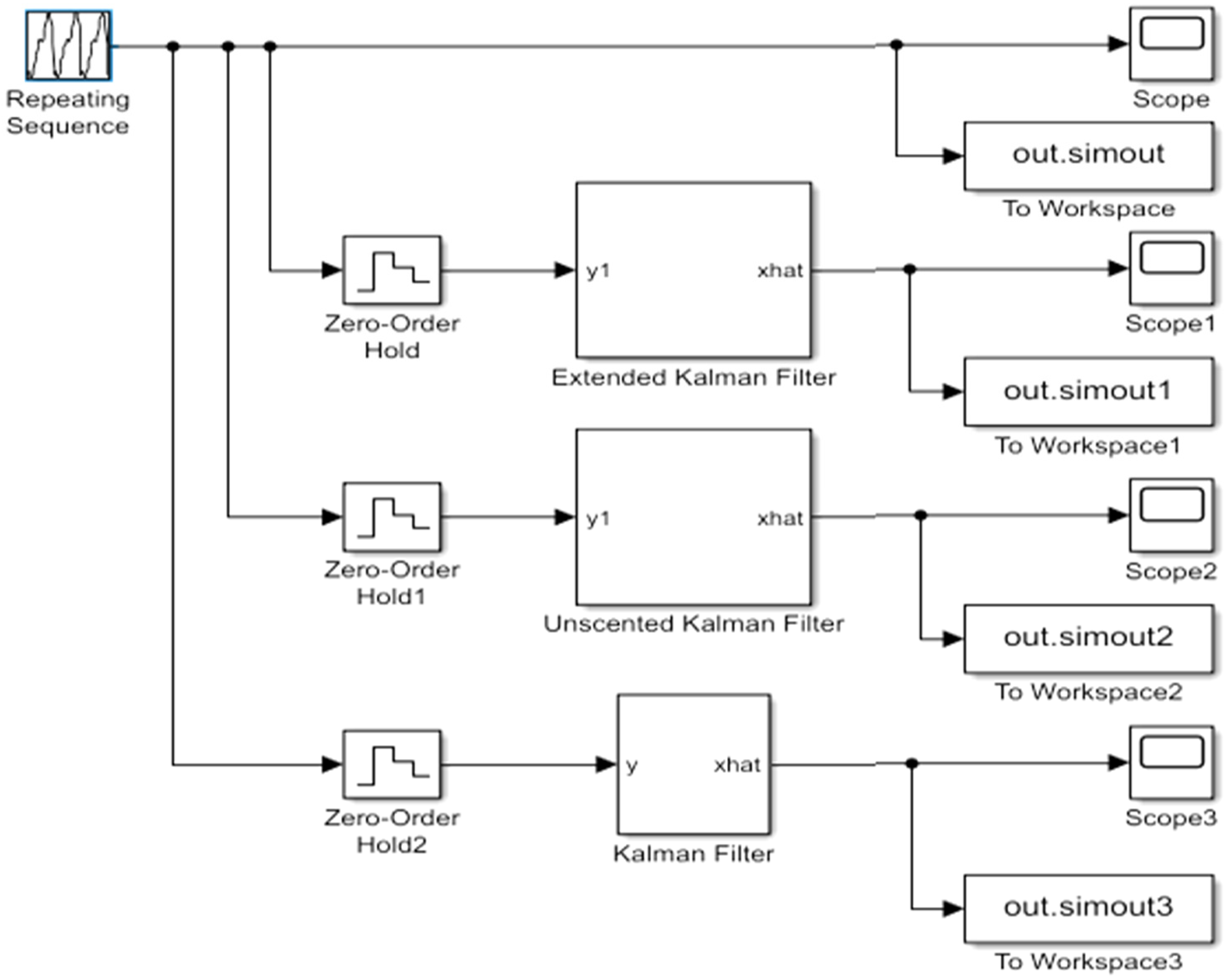 Sustainability 16 08929 g003