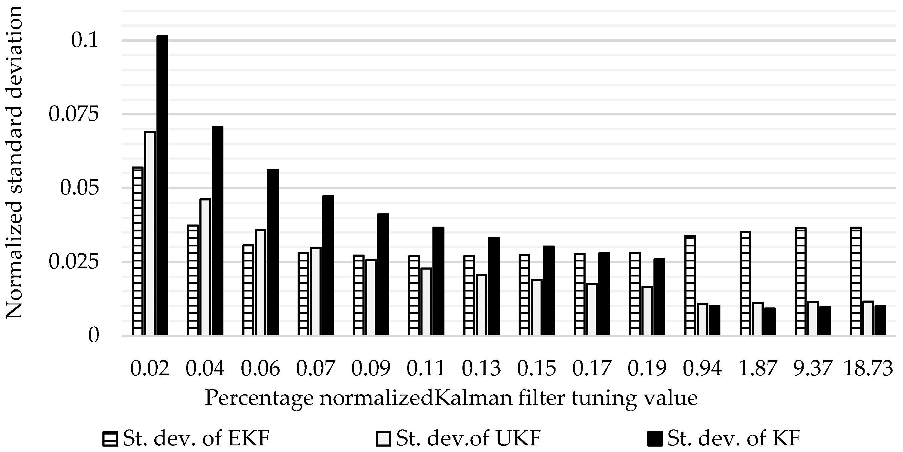Sustainability 16 08929 g004