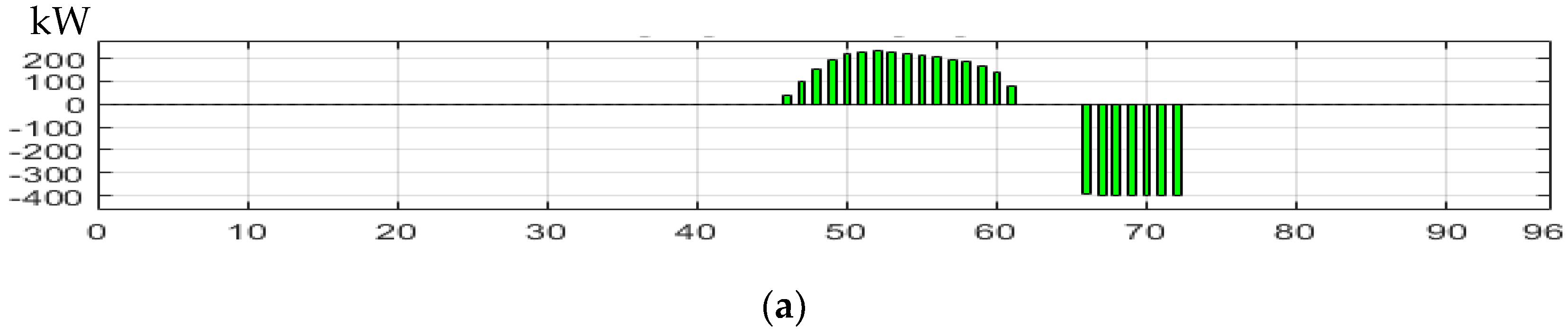 Sustainability 16 08929 g010a