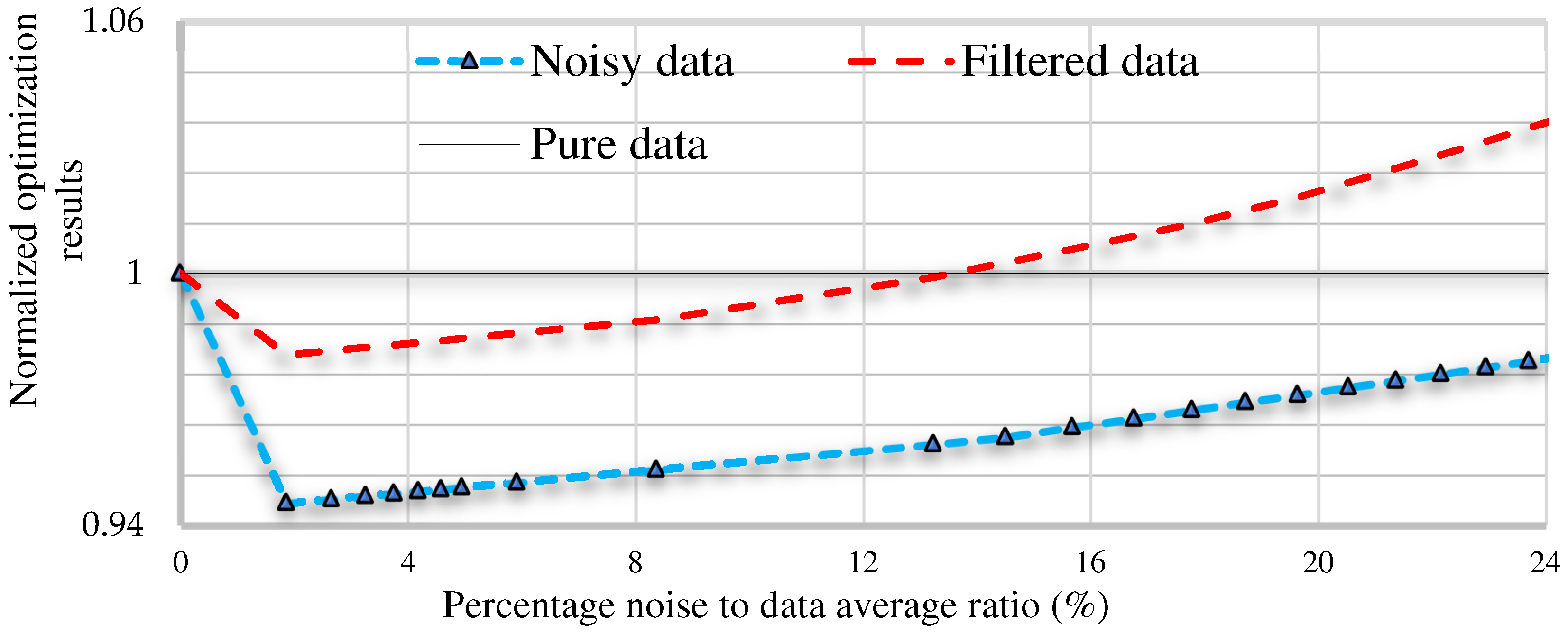 Sustainability 16 08929 g016