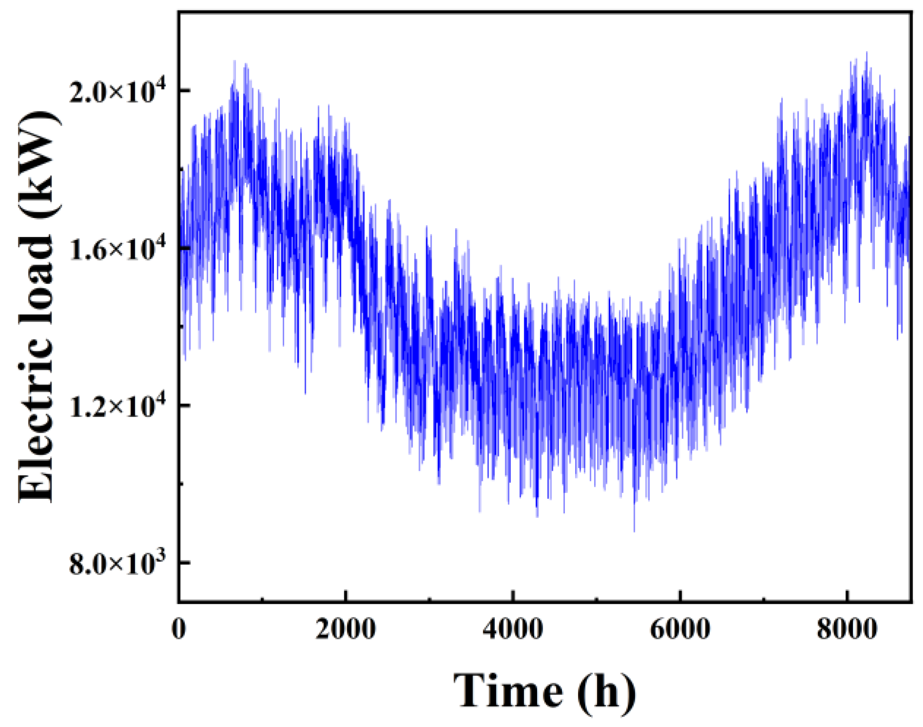 Sustainability 16 08930 g004