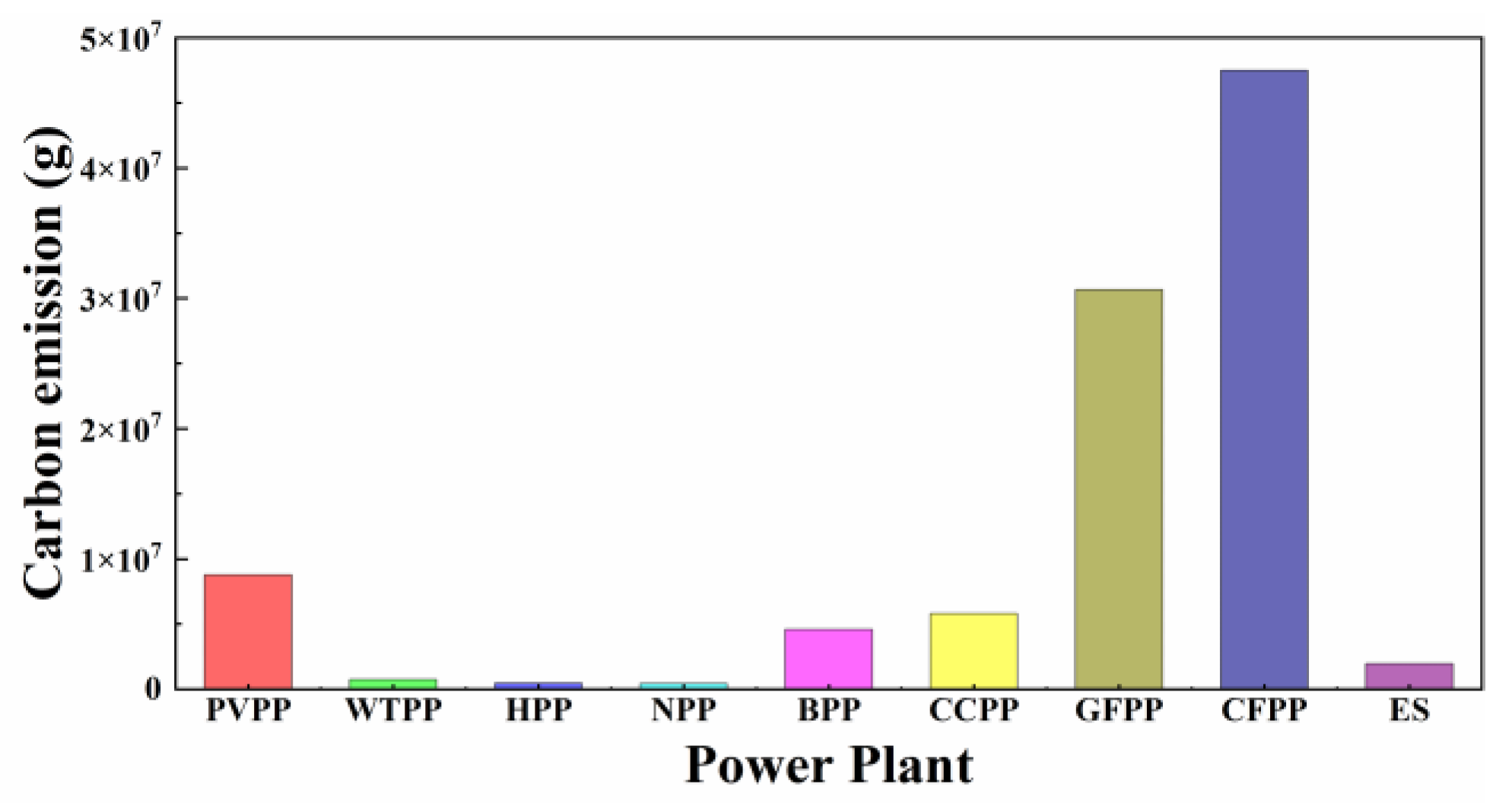 Sustainability 16 08930 g009