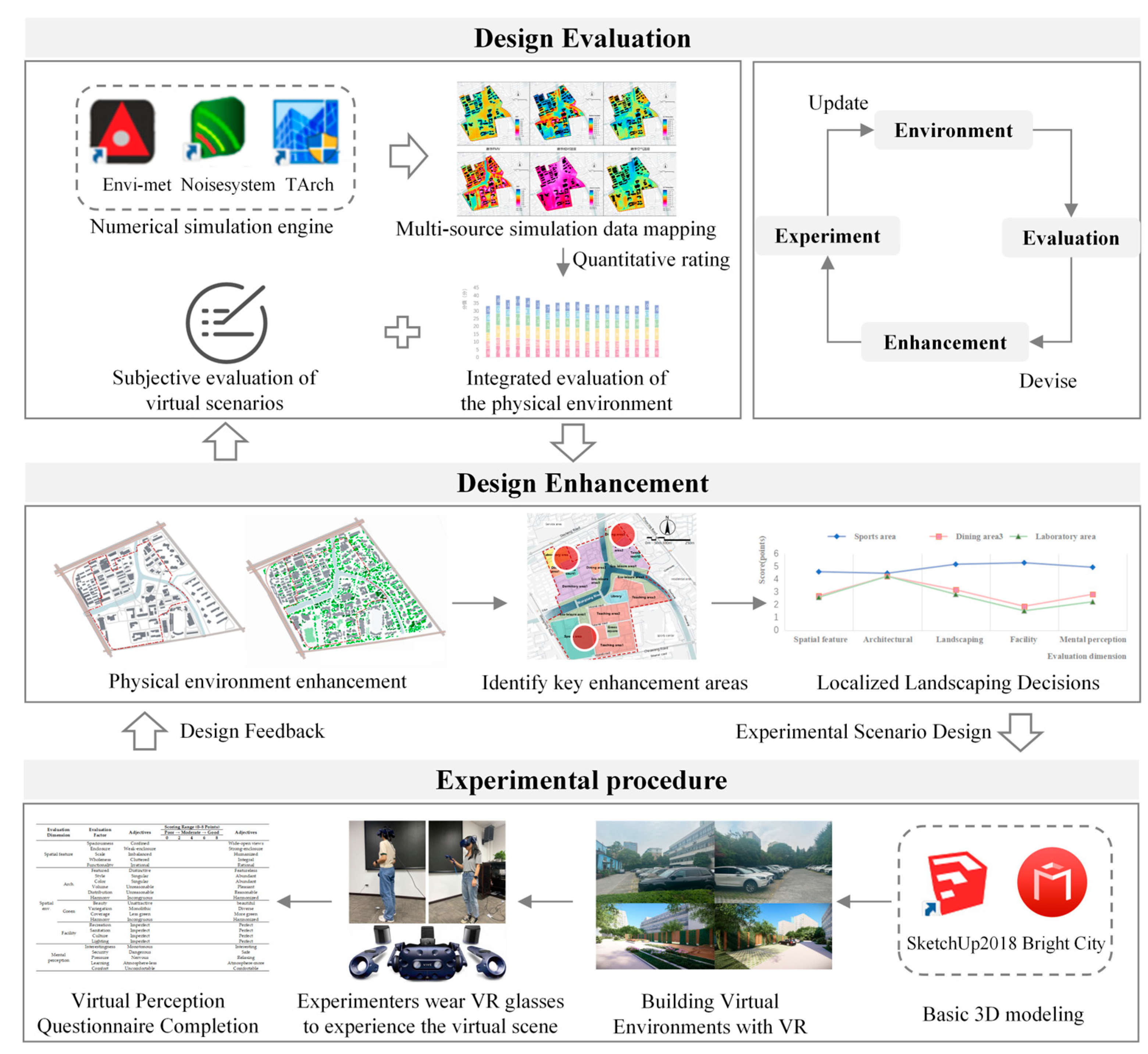 Sustainability 16 08936 g002