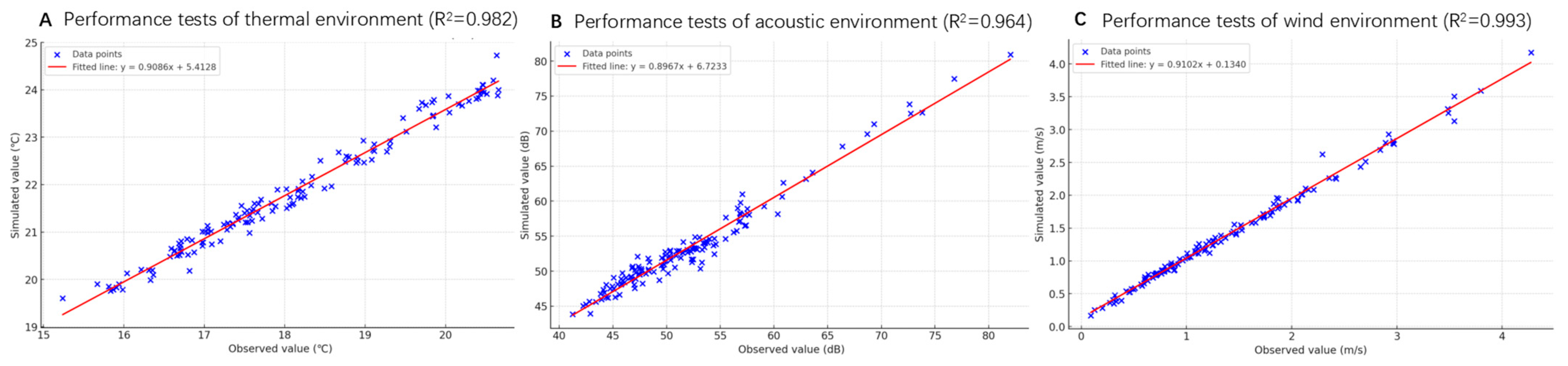 Sustainability 16 08936 g006