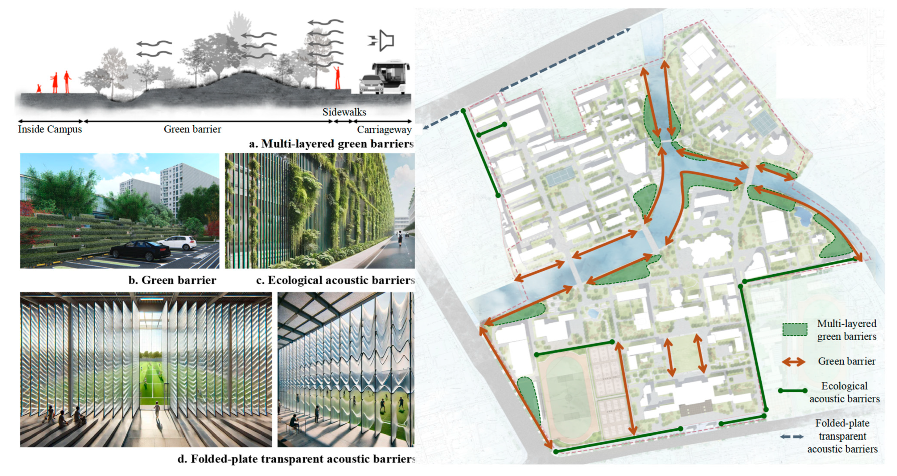 Sustainability 16 08936 g012