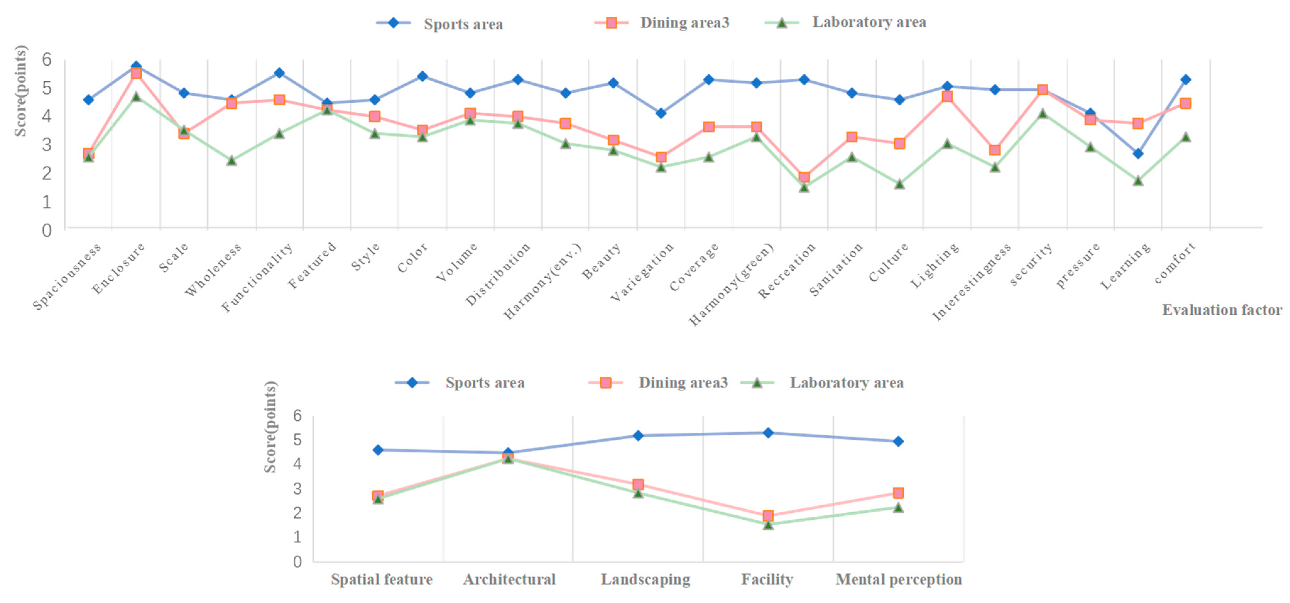 Sustainability 16 08936 g014