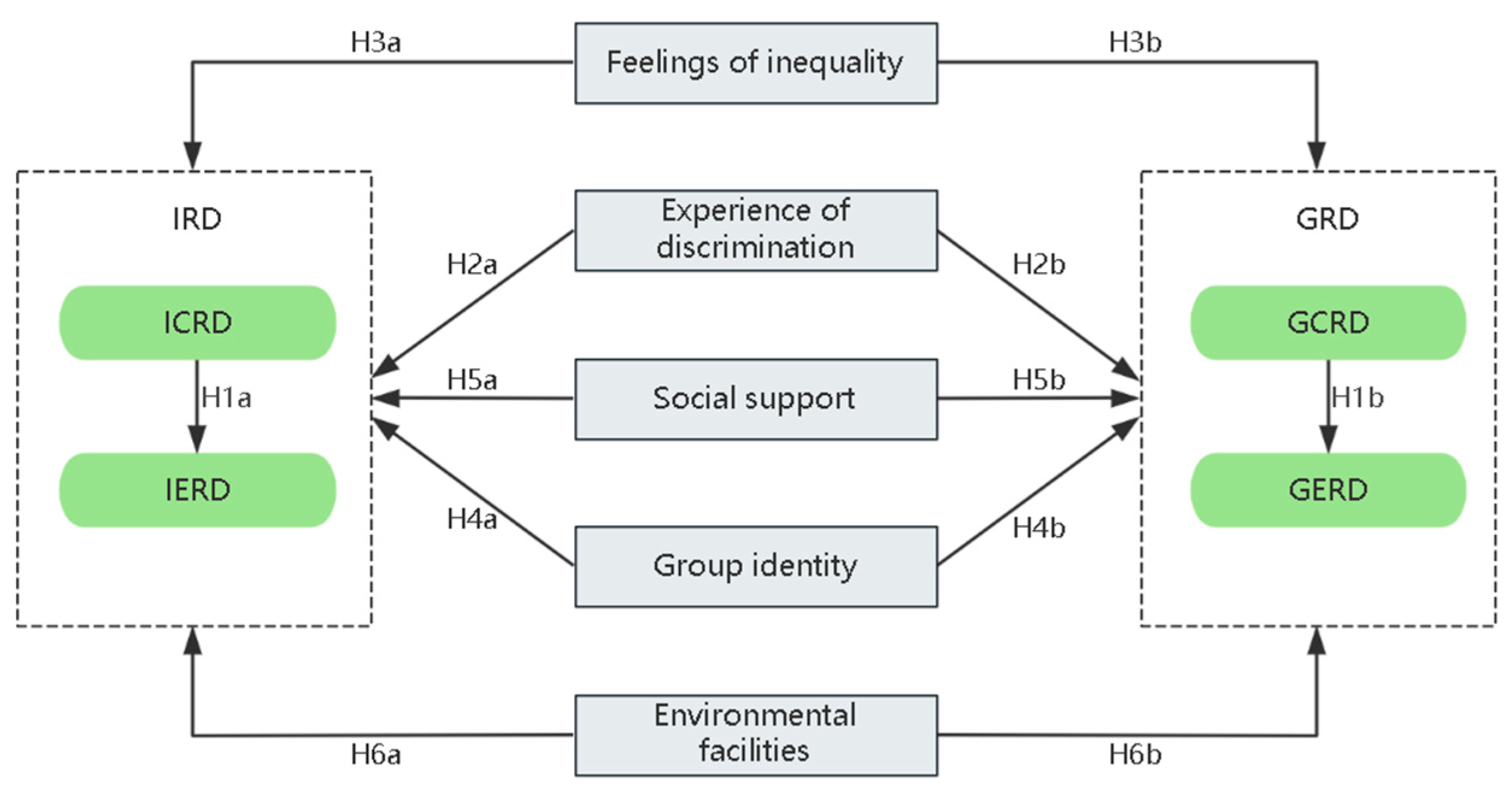 Sustainability 16 08937 g001