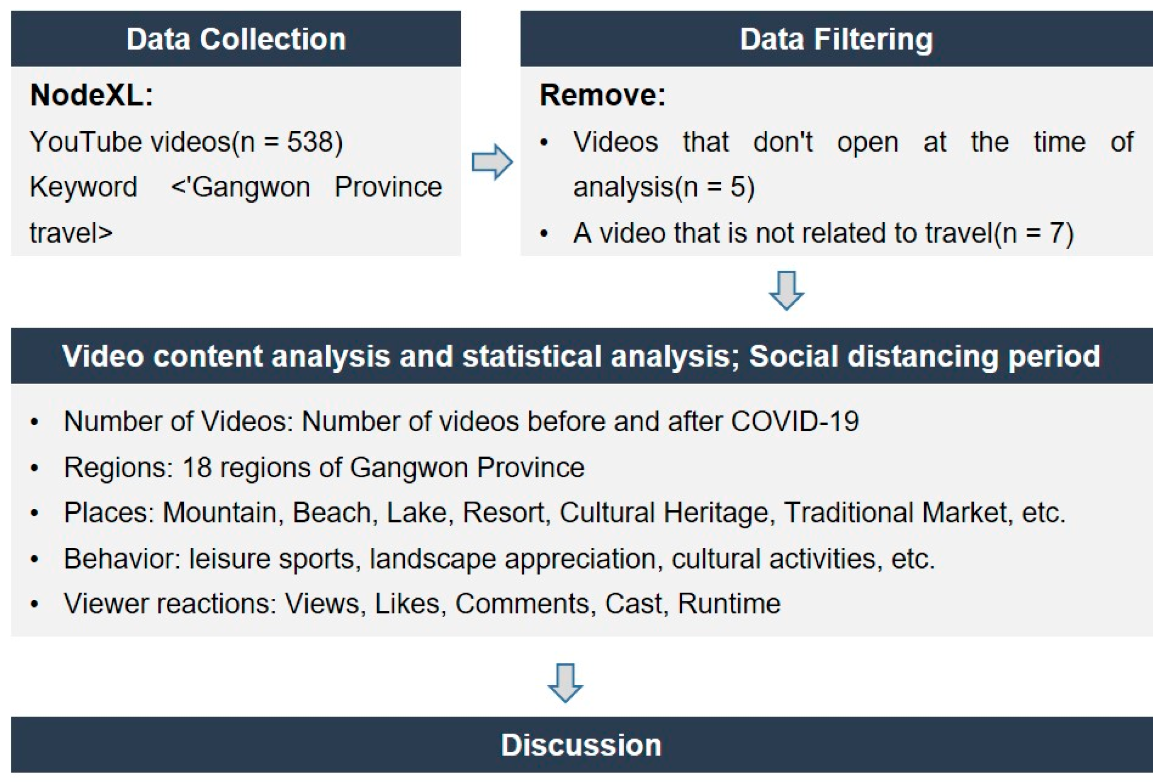 Sustainability 16 08940 g001