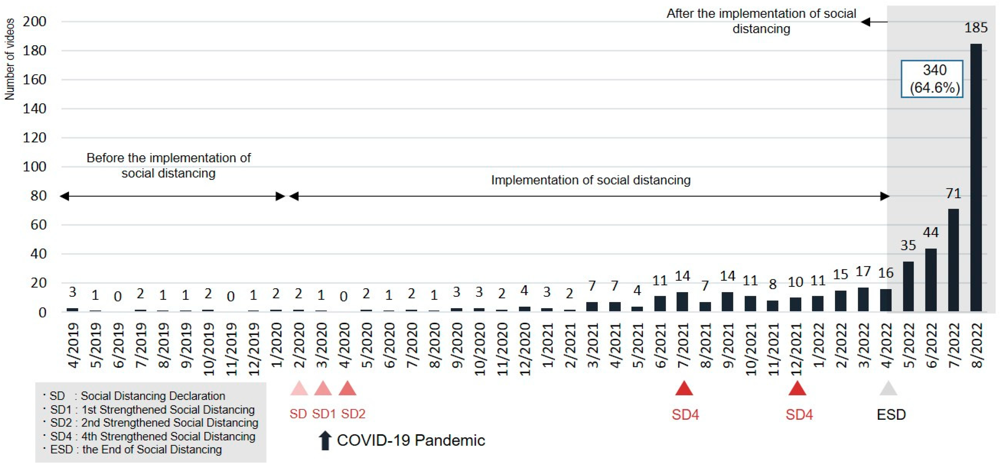 Sustainability 16 08940 g002