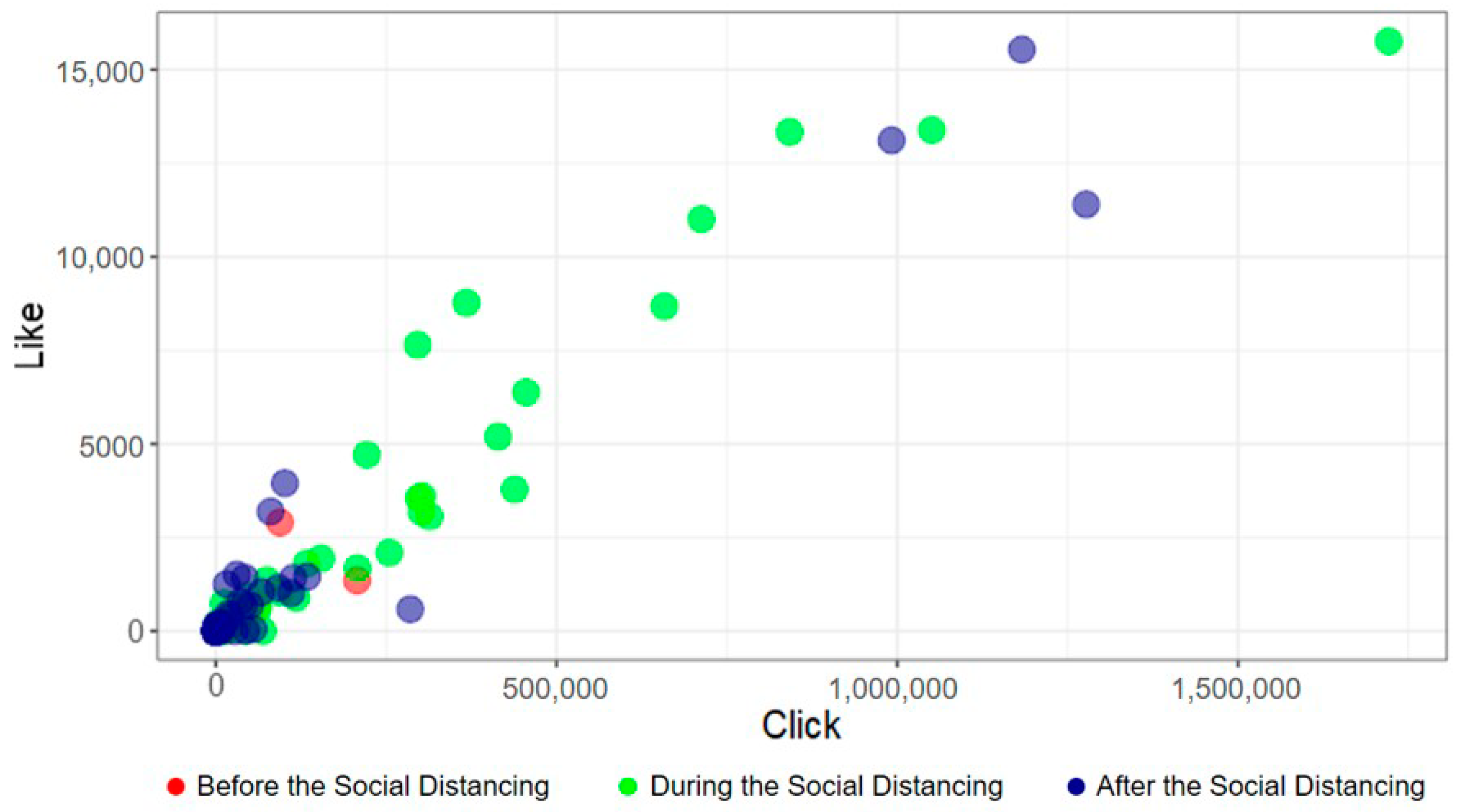 Sustainability 16 08940 g007