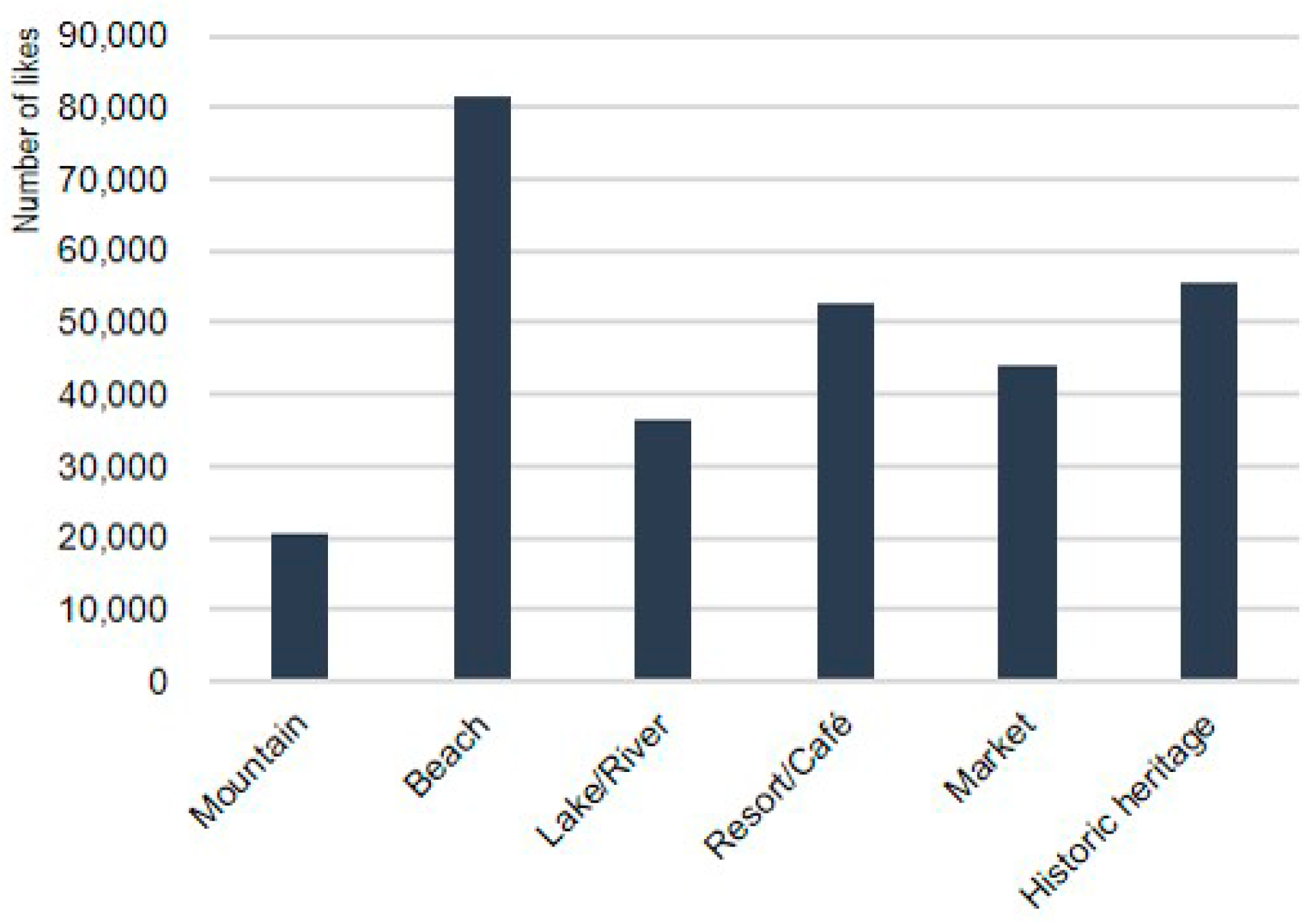 Sustainability 16 08940 g009