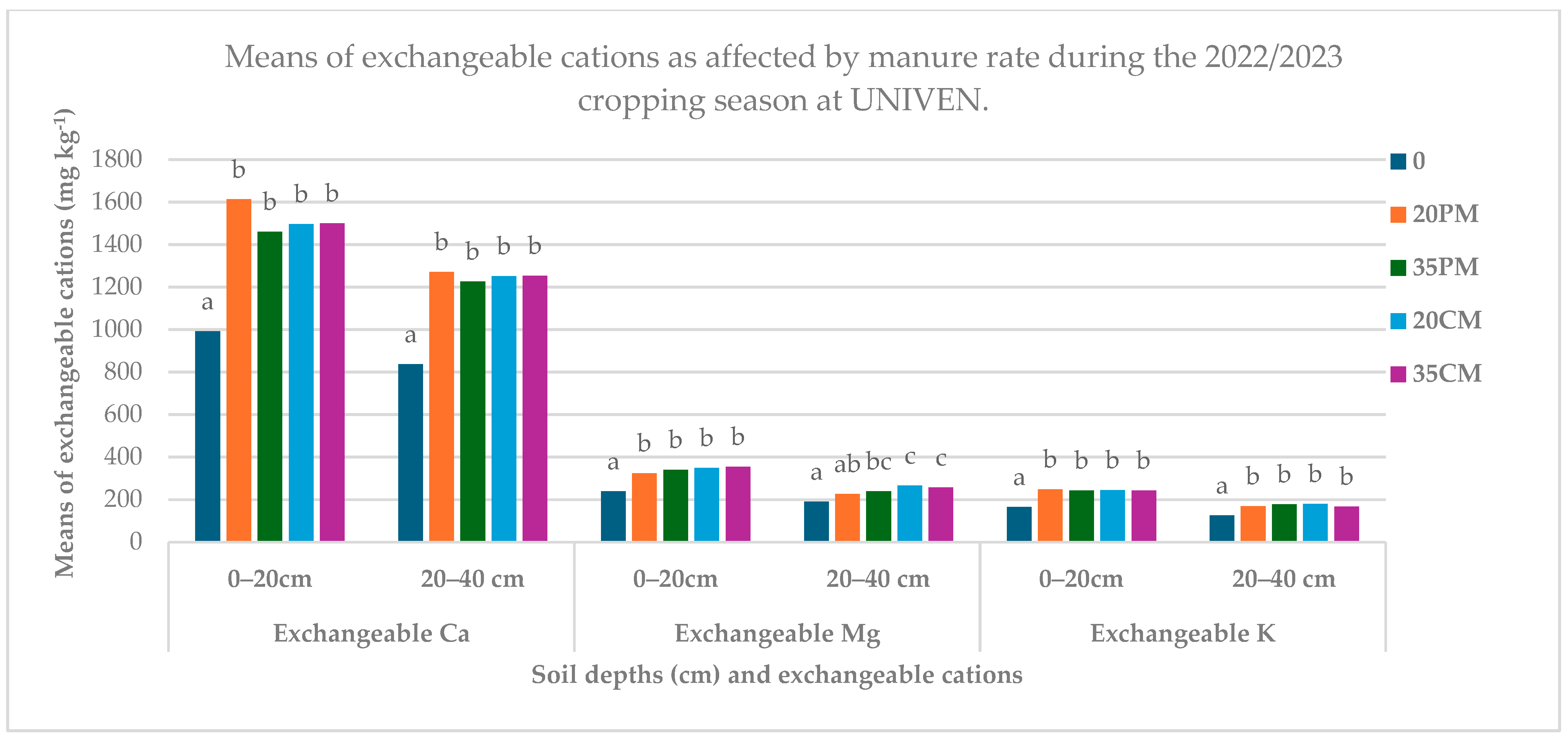 Sustainability 16 08941 g006