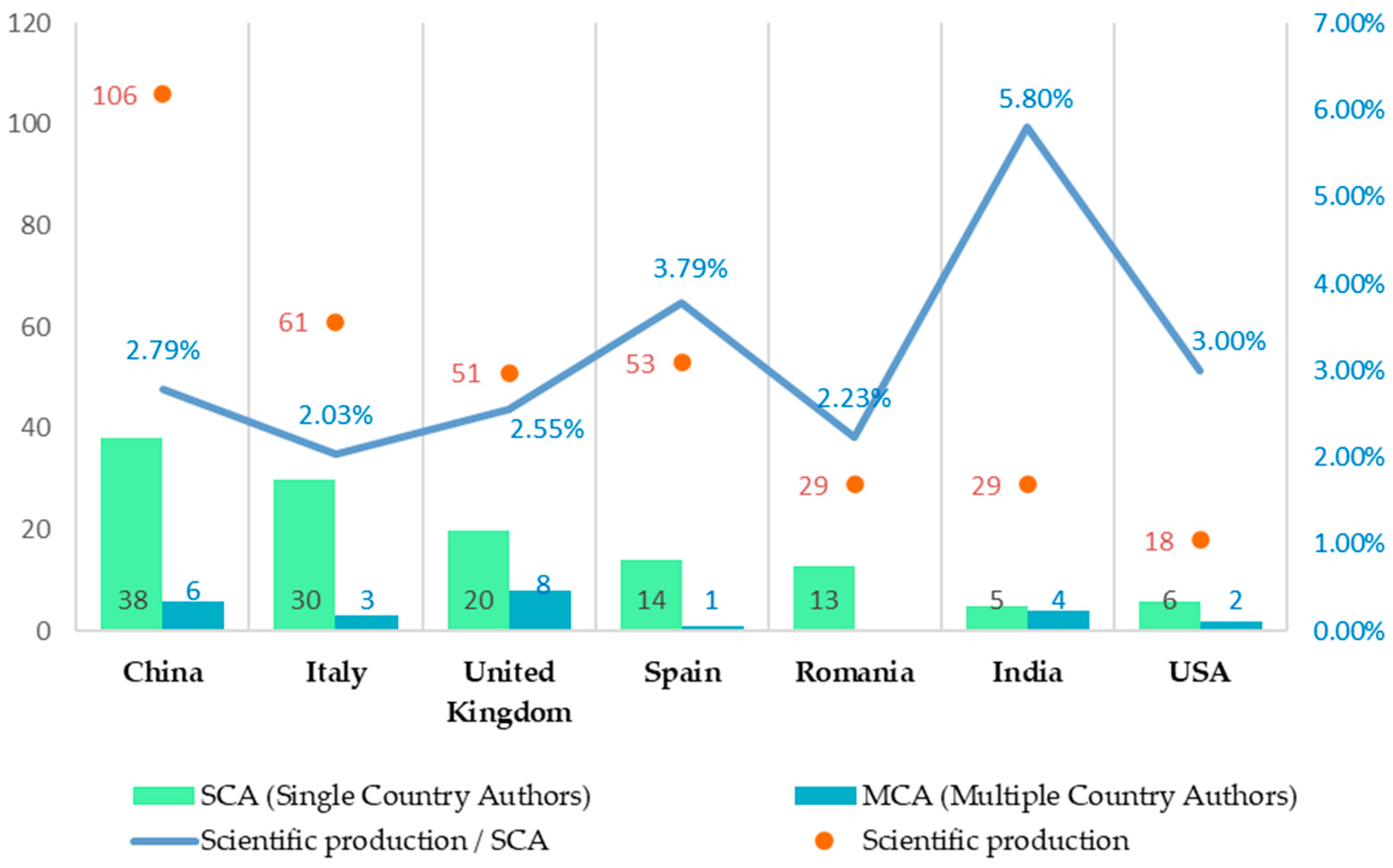 Sustainability 16 08942 g003